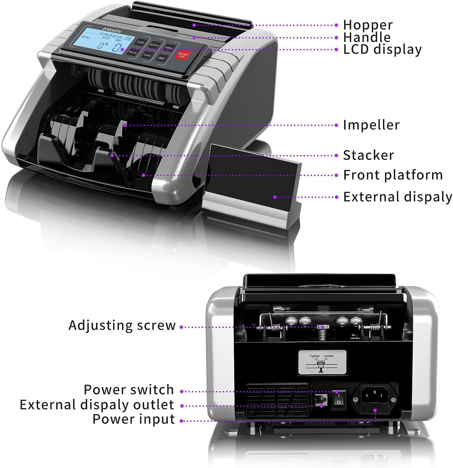 Aneken Money Counter Machine with Value Count, Dollar, Euro UV/MG/IR/DD/DBL/HLF/CHN Counterfeit Bill Detectors，Add and Batch Modes, Cash Counter with LCD Display | Jam-free and durable
