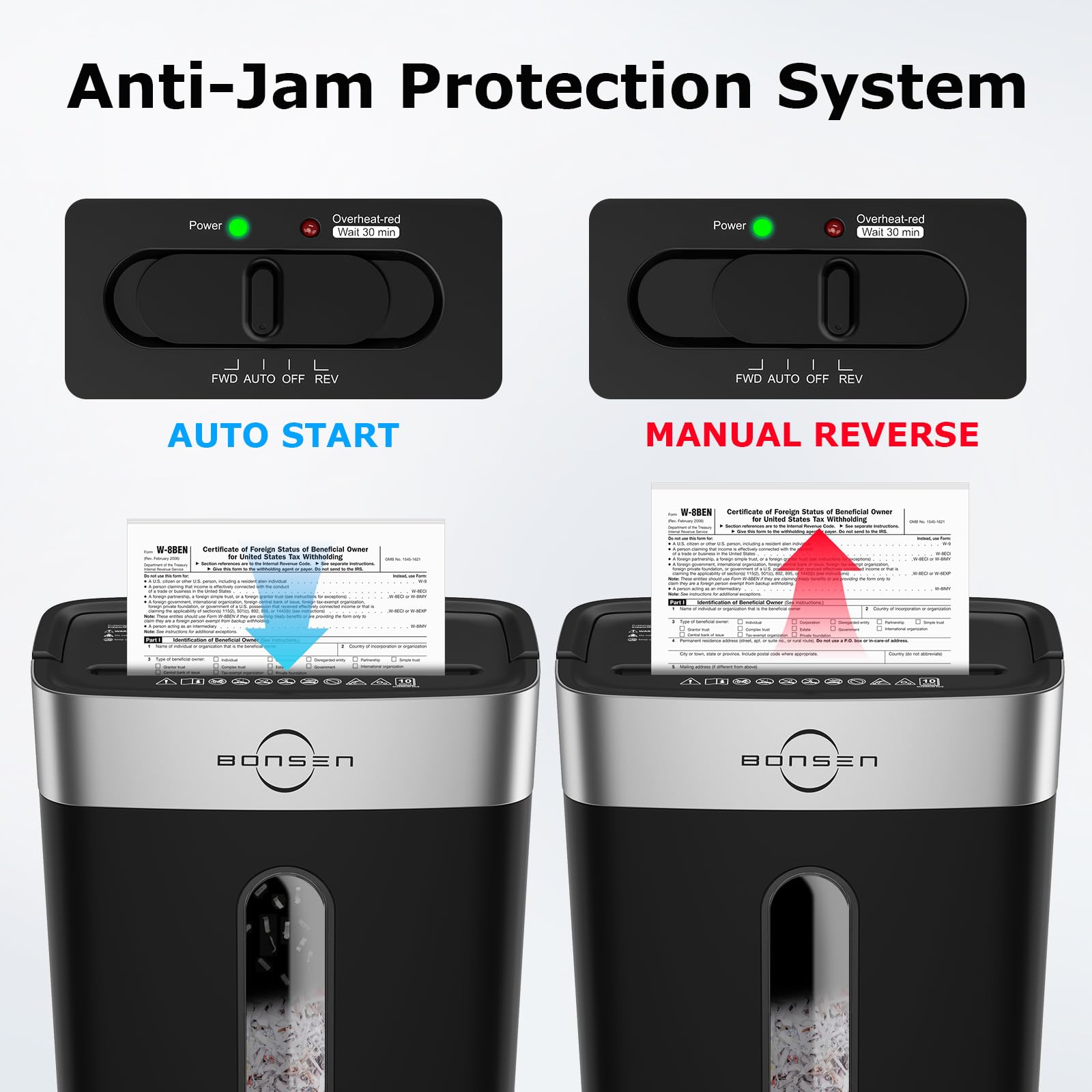 BONSEN Shredder for Home Office, 4 Gallons 8-Sheet Cross Cut Credit Card Shredder, Small Paper Shredder for Home Use, High Security Level P-4, ETL Certification (S3101)
