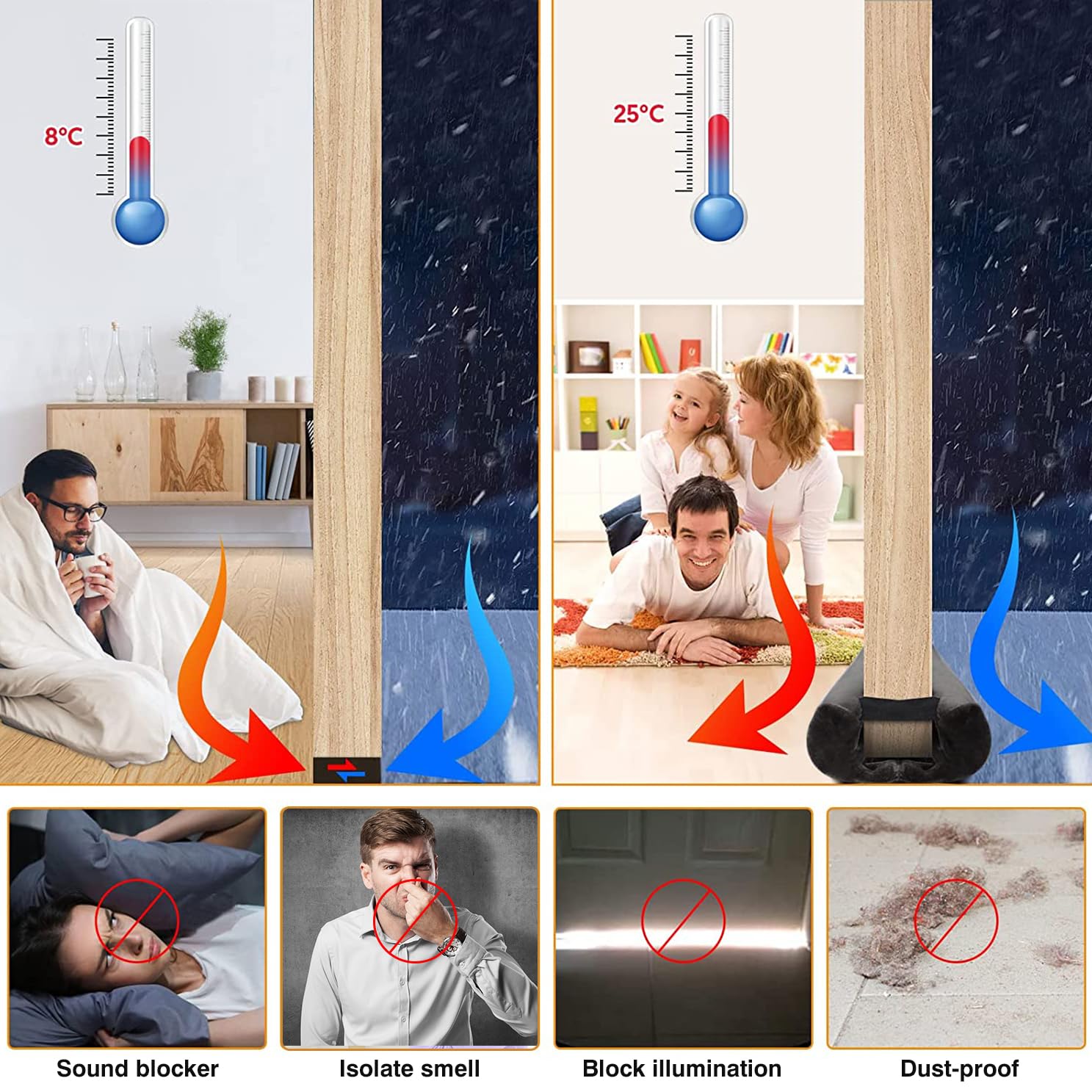 BKSAI Door Draft Stopper for Doors No Adhesive Draught Excluder Under Door Wind Blocker for Bottom of Door,Reduce Noise Draught Excluder Sweep Sound Proof (Beige 24-29IN / Distance Under The Door 1IN)