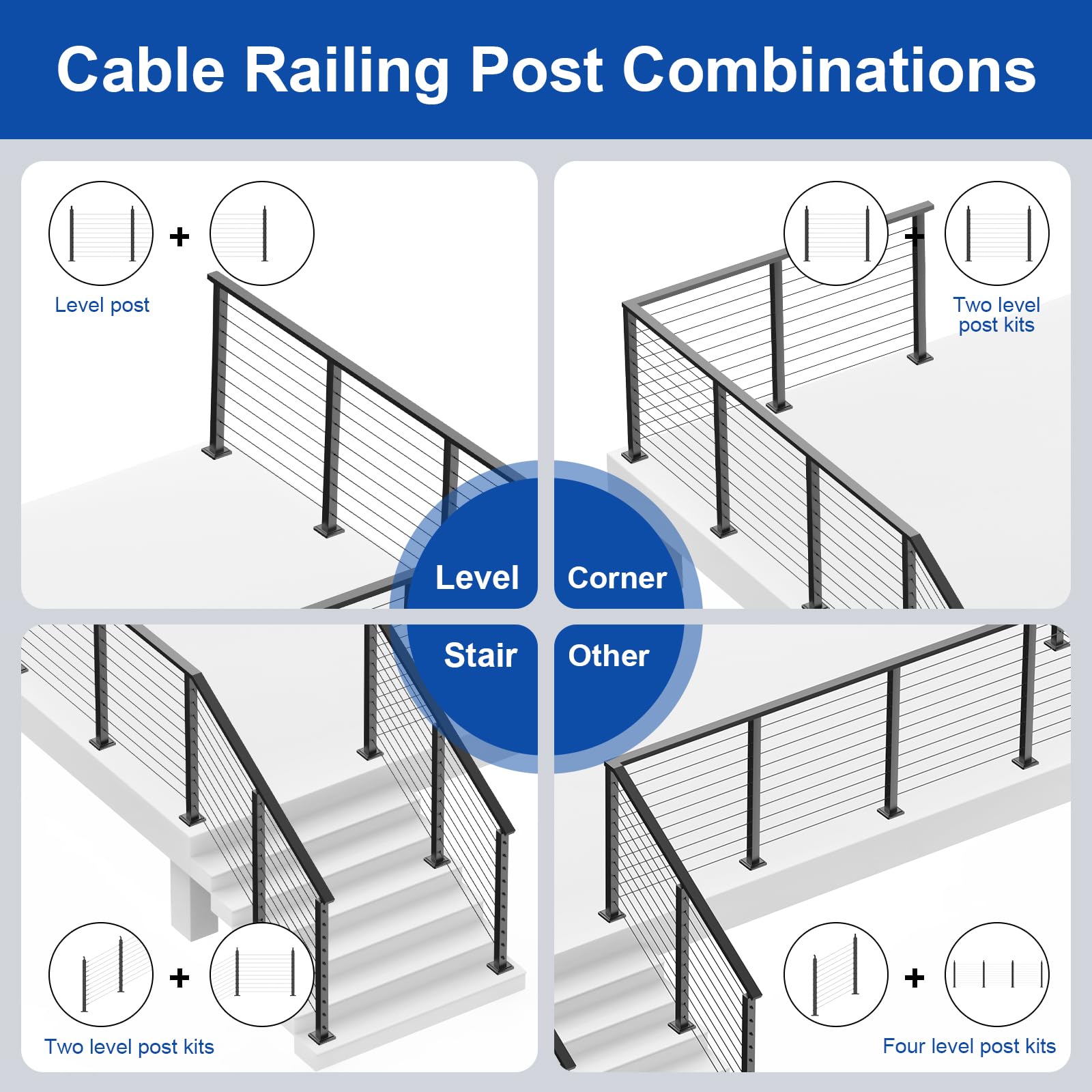 BLIKA 36" Cable Railing Corner Post, 304 Stainless Steel, 2-Side Drilled Adjustable Top Corner Post, Surface Mount Matte Black Cable Railing System Corner Post