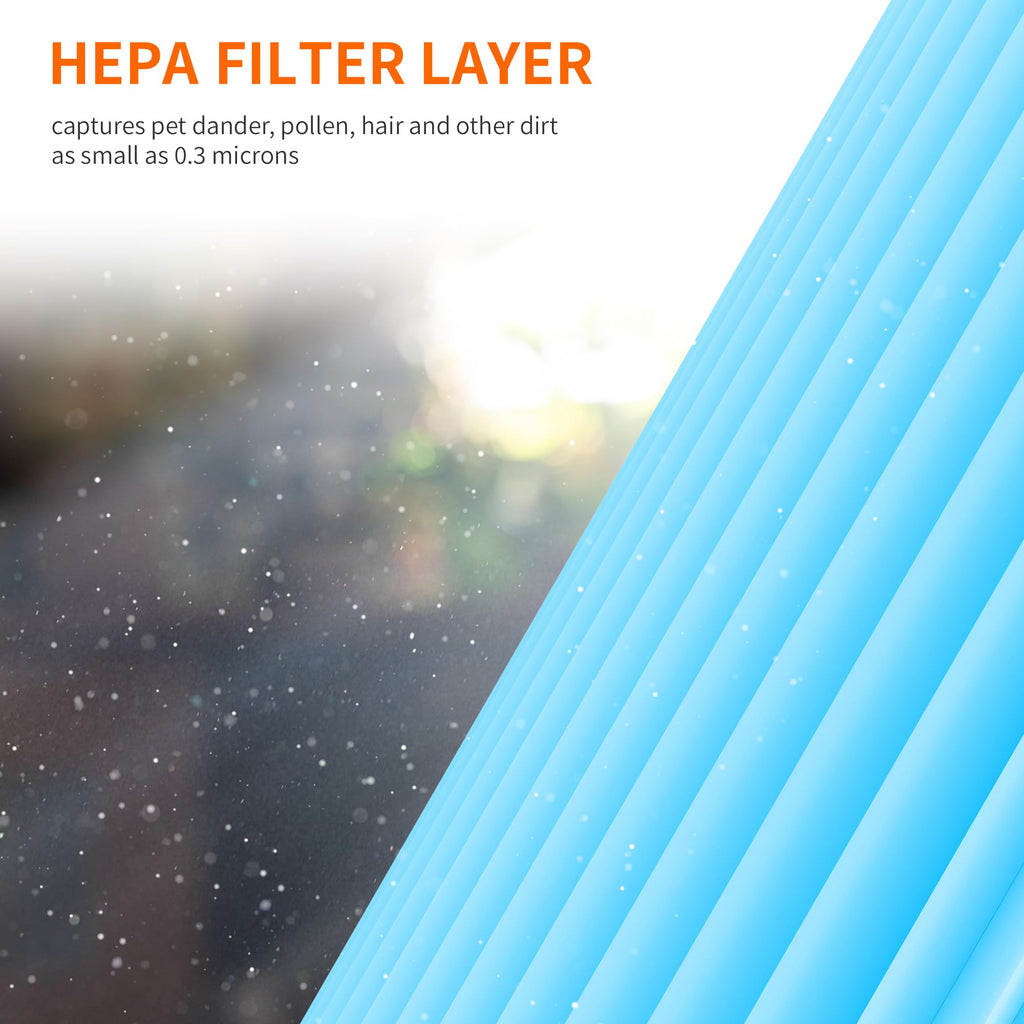 AIRROMI A2001 HEPA Air Purifier Replacement Filter, 3-In-1 Original Filter, Remove 99.97% of 0.3 Micron Particle 2 Pack White Activated Carbon
