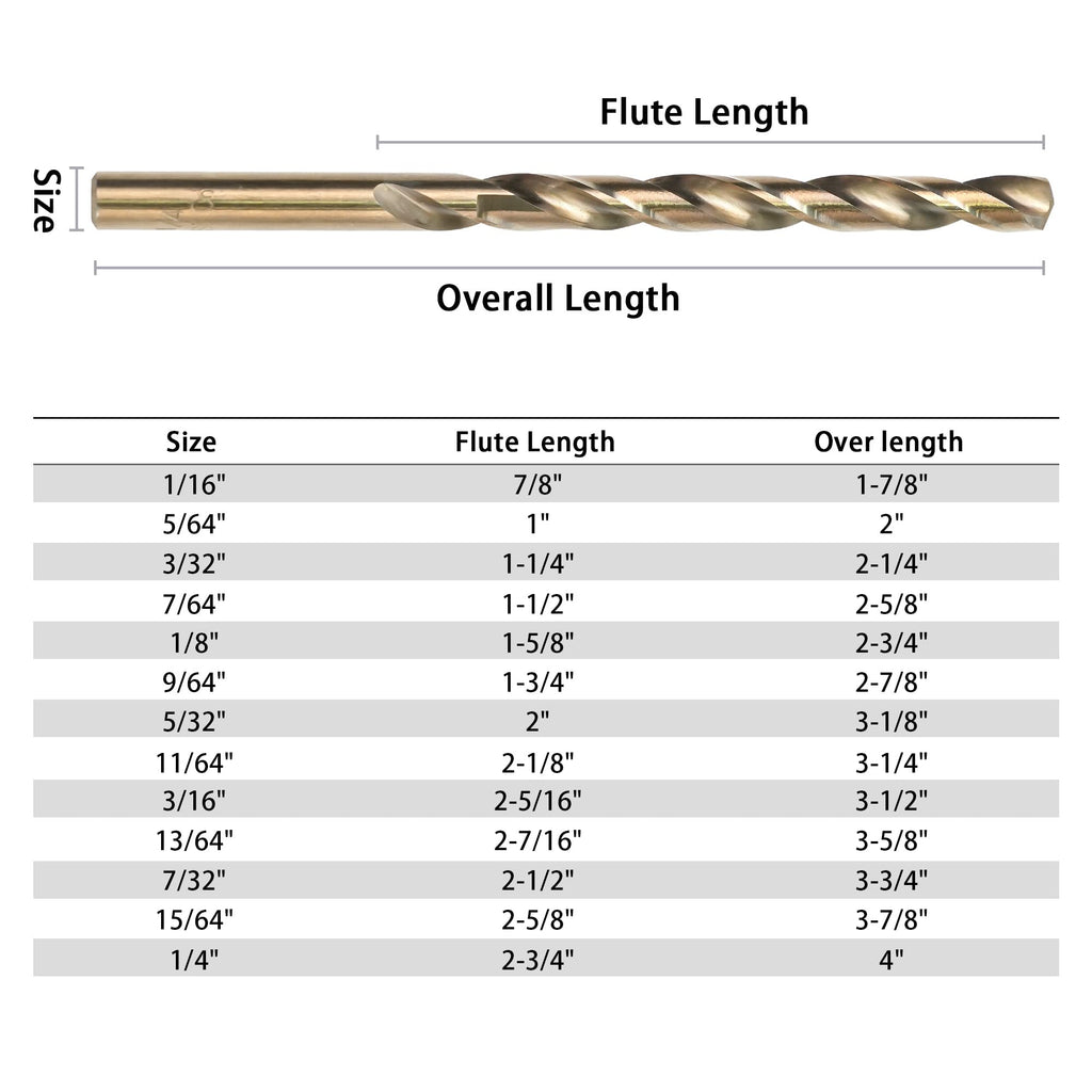 GMTOOLS 13Pcs Cobalt Drill Bits Set, M35 HSS 135 Degree Tip, Twist Jobber Length Drill Bit Kit for Hardened Metal, Cast Iron, Stainless Steel, Plastic and Wood with Storage Case 1/16"-1/4"