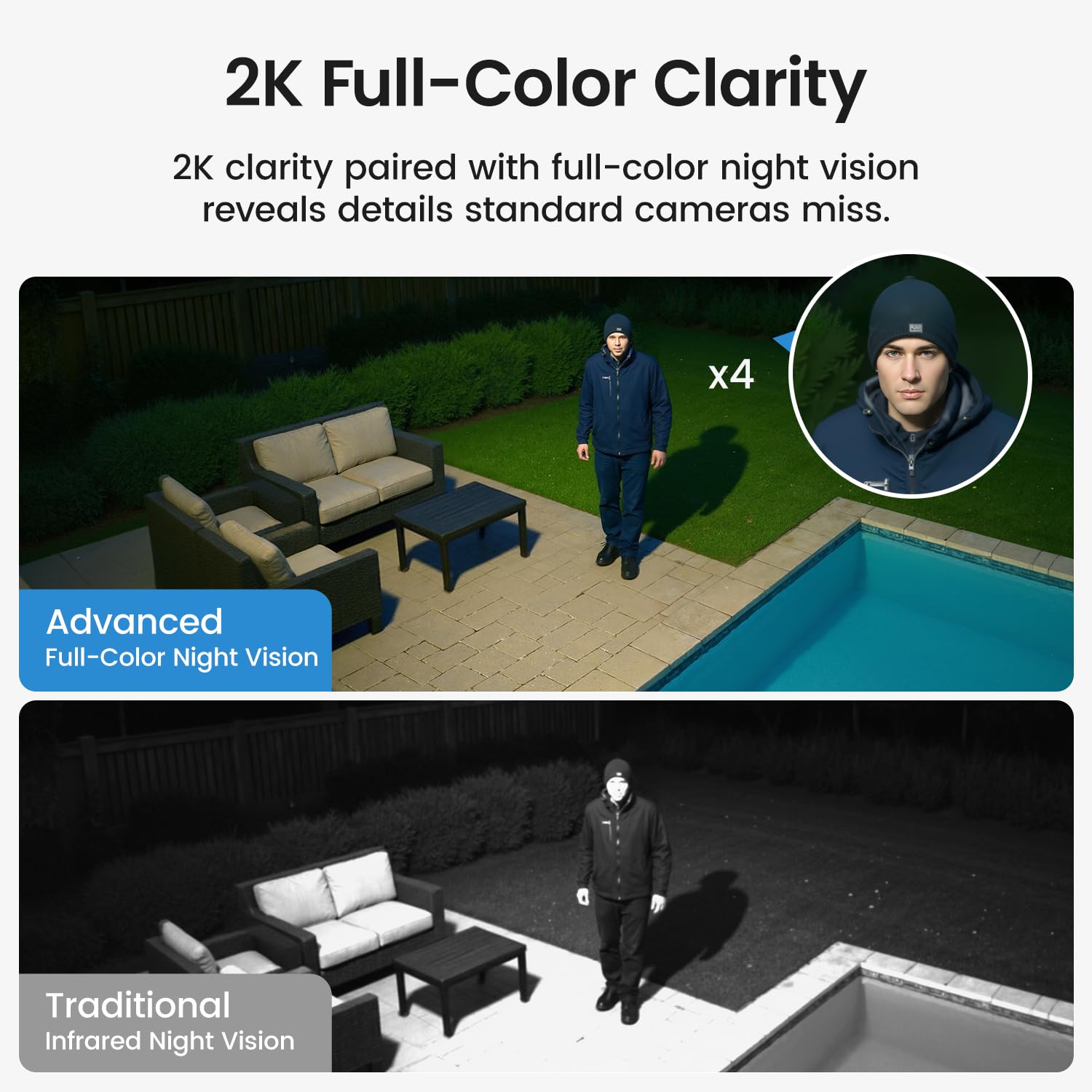 aosu Solar Security Cameras Wireless Outdoor, 2Mins DIY Installation, No Subscription Required Cameras for Home Security System, Local Storage, 2K Color Night Vision, 2.4&5GHz WiFi, 2 Cam-kit