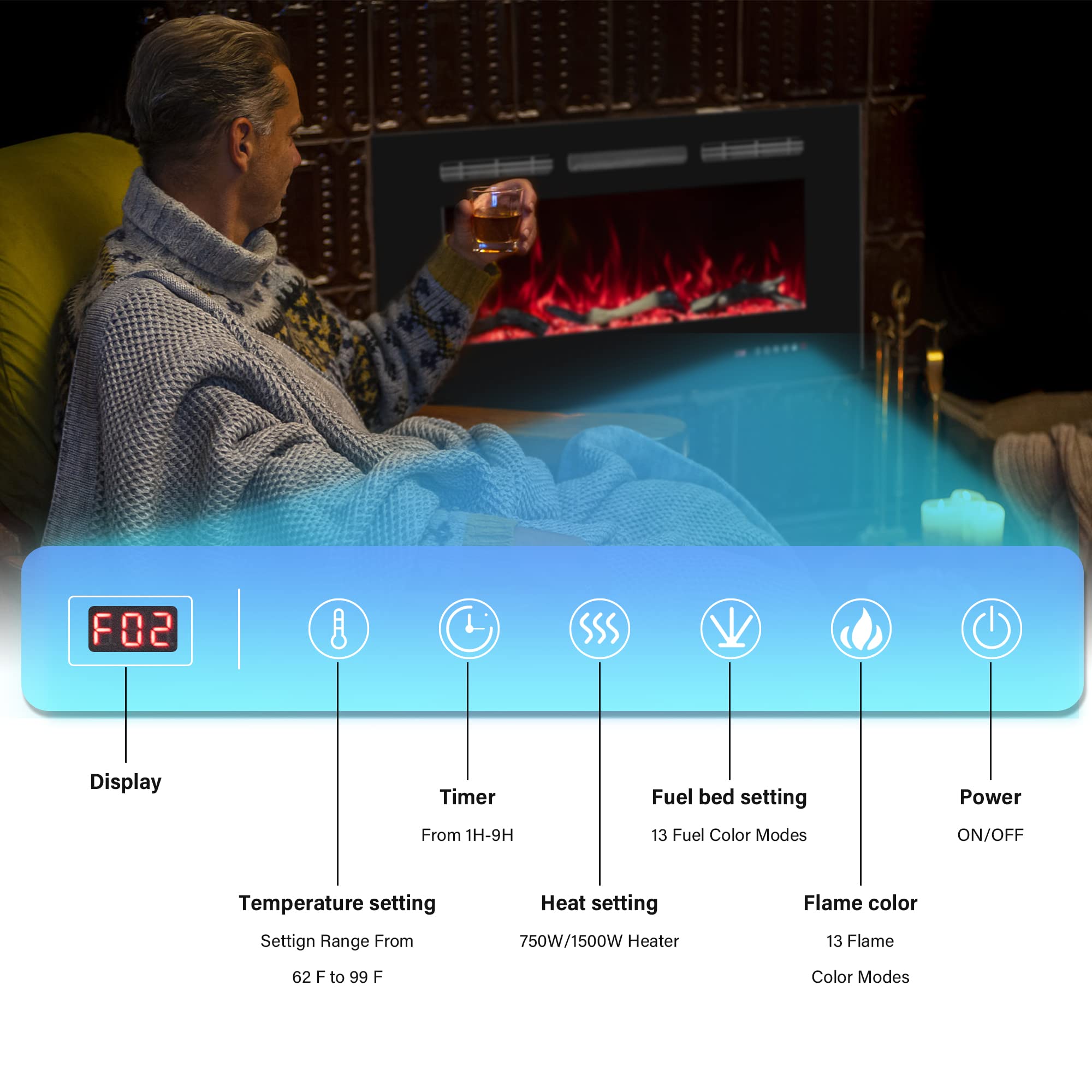 Electric Fireplace 30 inch Wide, Wall Mounted Fireplace Inserts Electric Heater, 13 * 13 Flame Effects Like Real Flame, Low Noise, Timer & Thermostat Setting, 750W/1500W, Black