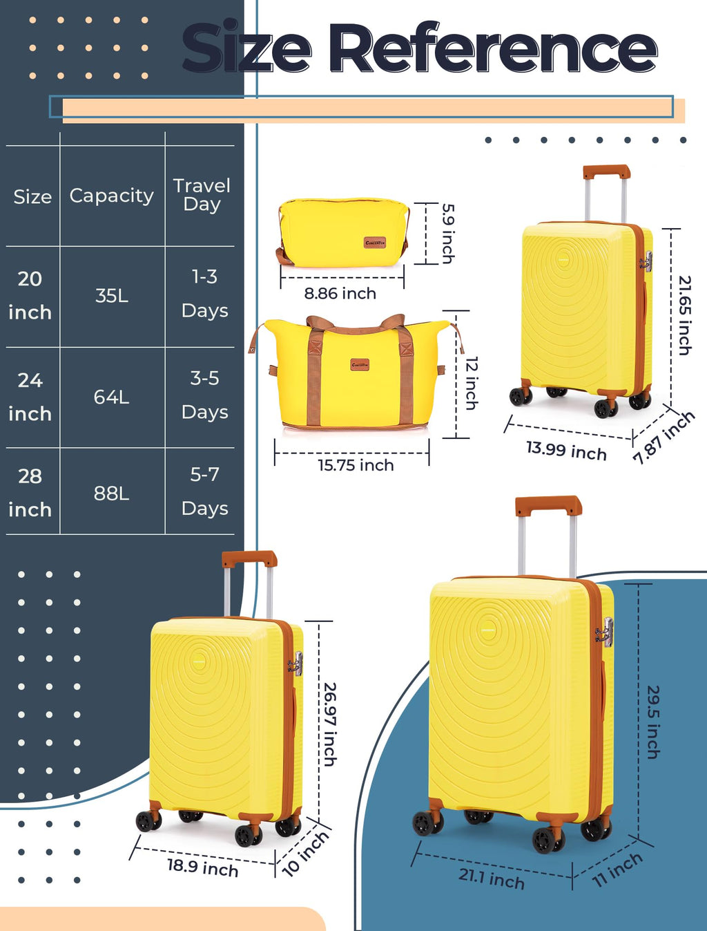 CONCEPTEN Luggage Sets,Suitcases with Wheels, Hardshell Suitcase Set, PP Carry on Luggage Set with TSA Lock, Travel Luggage (Black, Bag Type)