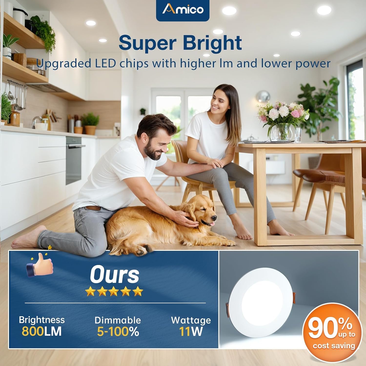 Amico 6 Pack 3 Inch 5CCT Ultra-Thin LED Recessed Ceiling Light with Junction Box, 2700K/3000K/3500K/4000K/5000K Selectable, 7W Eqv 60W 500LM Brightness Dimmable Canless Wafer Downlight, ETL