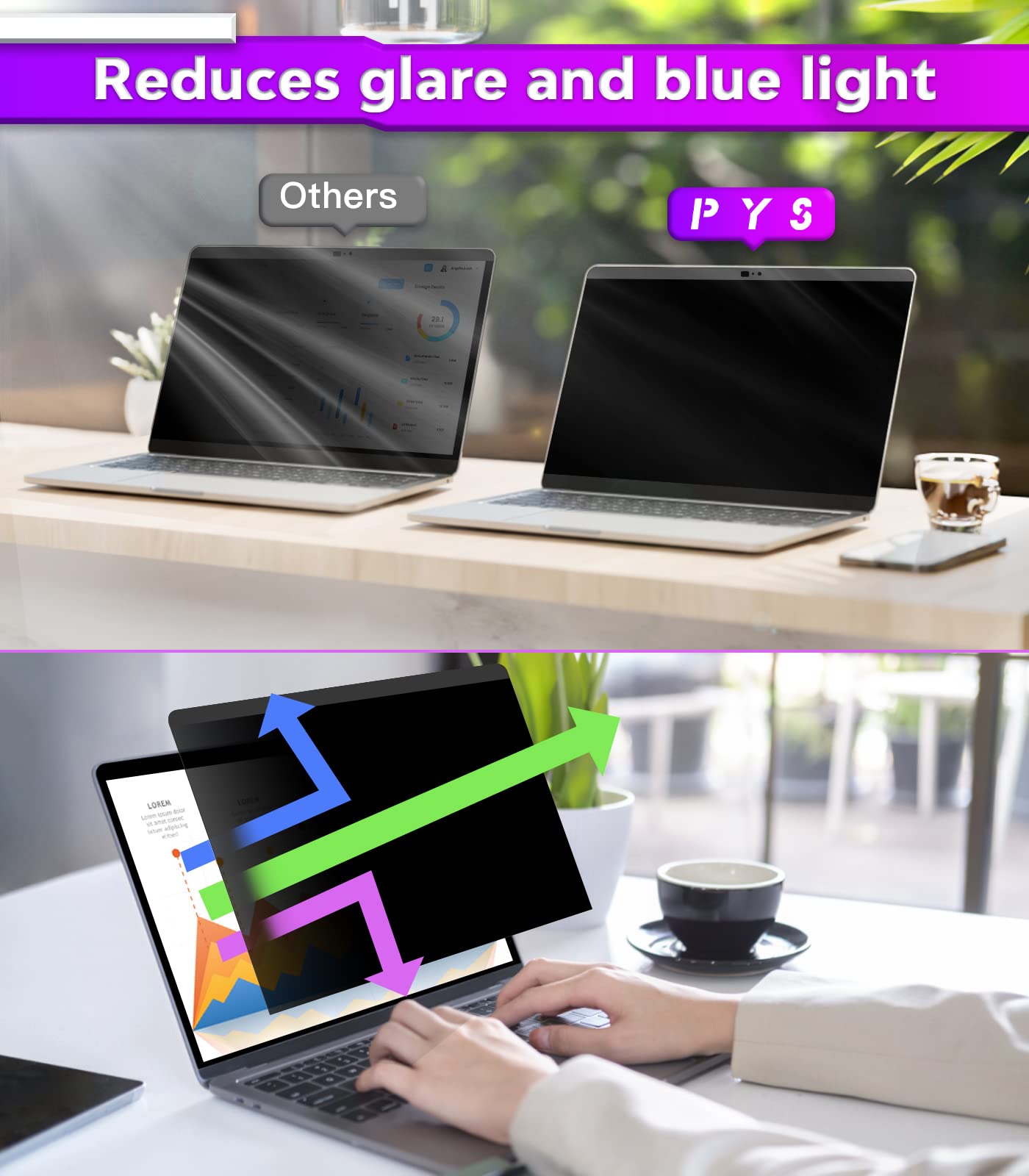 PYS MacBook Air 13.6 Inch Magnetic Privacy Screen for M2 Chip 2022 (A2681) - Removable Anti-Spy Laptop Shield