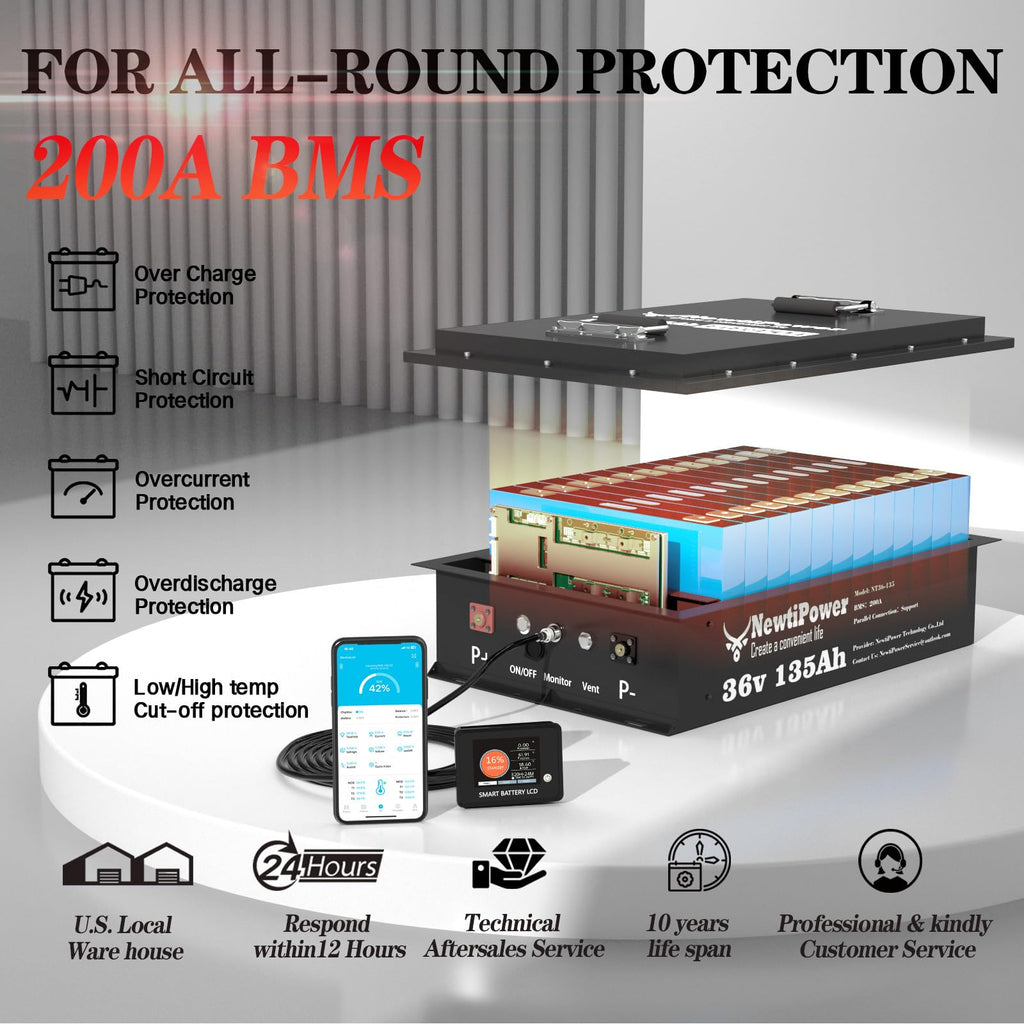 36V 100Ah Golf Cart LiFePO4 Battery with APP&Chager&Monitor,7.6KW Continuous Power Lithium Battery with 200A BMS, Up to 10000+ Rechargeable Cycles, Perfect for golf cart