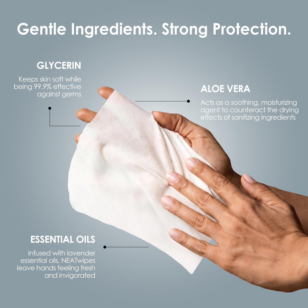 NEATwipes Hand Sanitizing Wipes | Travel Size | Disposable Wet Wipe & Biodegradable | Fresh Citrus Essential Oil | Soothing Aloe Vera | 24 Individually Wrapped Wipes