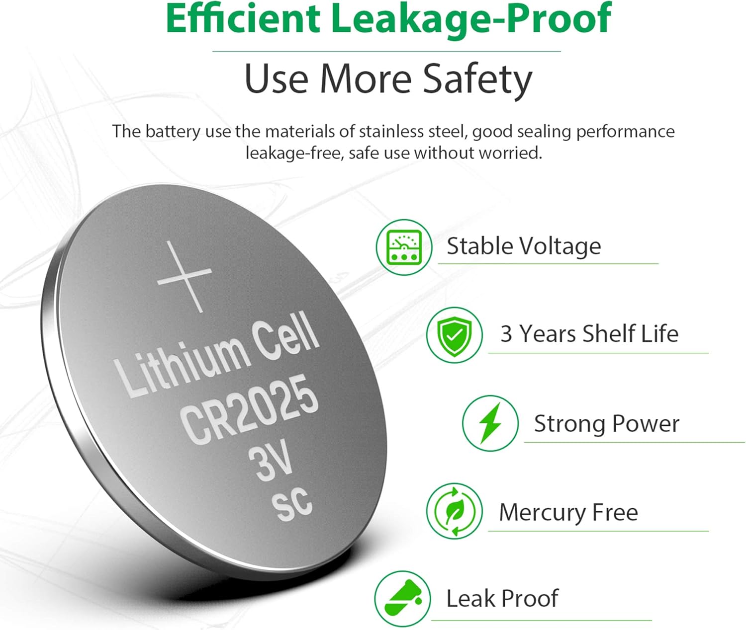LiCB CR2025 3V Lithium Battery(10-Pack)