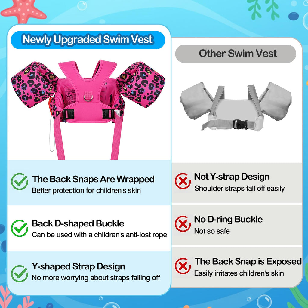 Moko Swim Arm Band for Kids 20-30-50 lbs, Cute Cartoon Toddler Swim Vest, Swimming Water Wings Pool Floaties Sleeve for Children Learn to Swim
