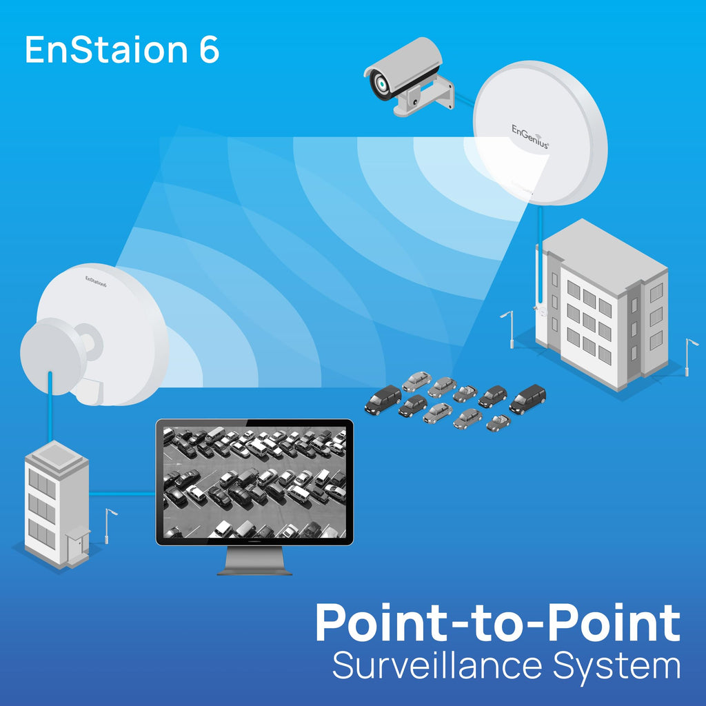 EnGenius Wi-Fi 6 (802.11ax) 5GHz 1,200 Mbps, 2x2 Outdoor Wireless Bridge, 26 dBm, high gain 19 dBi Directional Antenna, IP-55 housing, up to 6 Miles Point-to-Point [EnStation6 KIT]