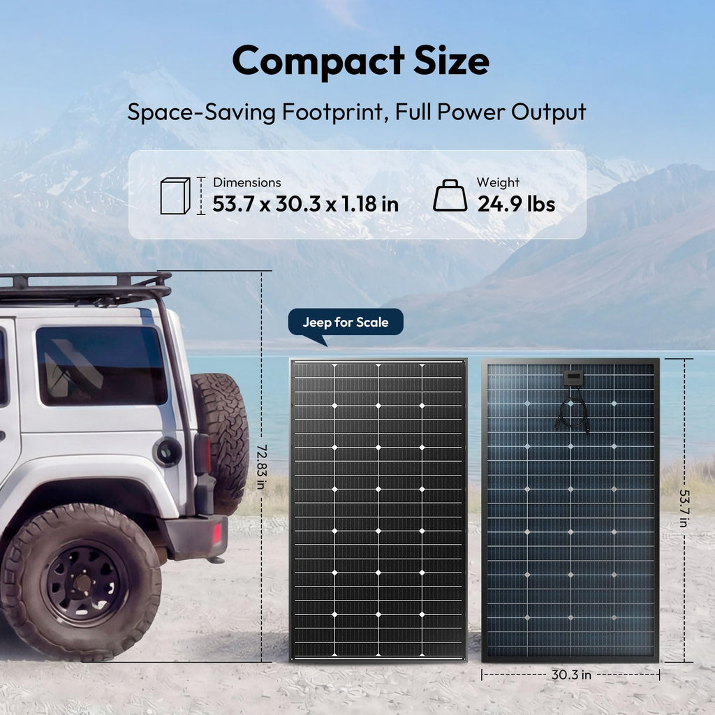 JJN 100 Watt Solar Panels, 10BB Monocrystalline 12V 100W Solar Panel, 23% High Efficiency PV Module Power Charger for RV, Home, Farm, Boat, Caravan and Off-Grid Applications
