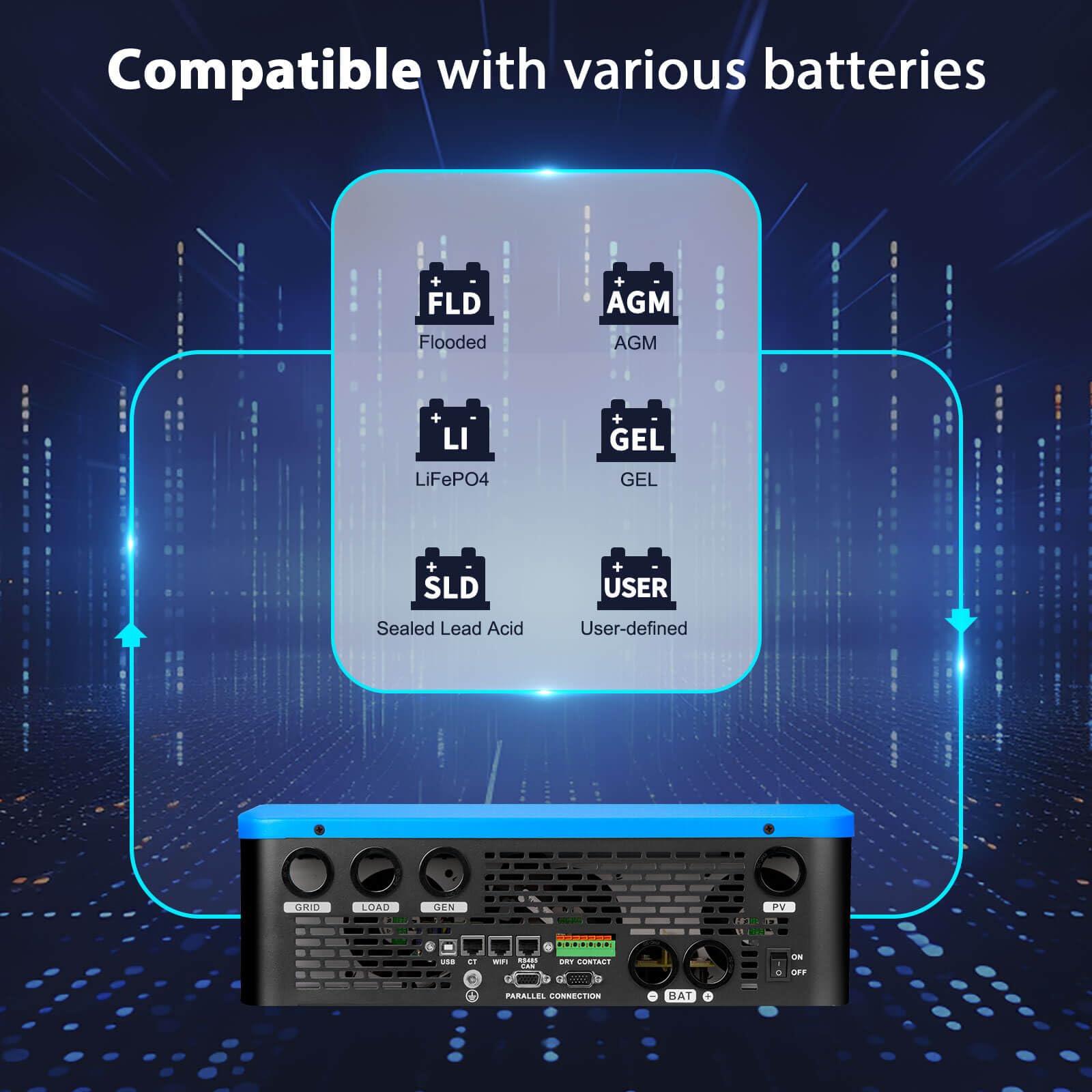 SUNGOLDPOWER 10000W DC 48V UL1741 Solar Inverter,Split Phase,Built-in 2 MPPT Solar Controllers,Max. 200A Battery Charging,AC Input/Output 120V/240V(settable) Inverter Charger(Support Parallel & COMM)