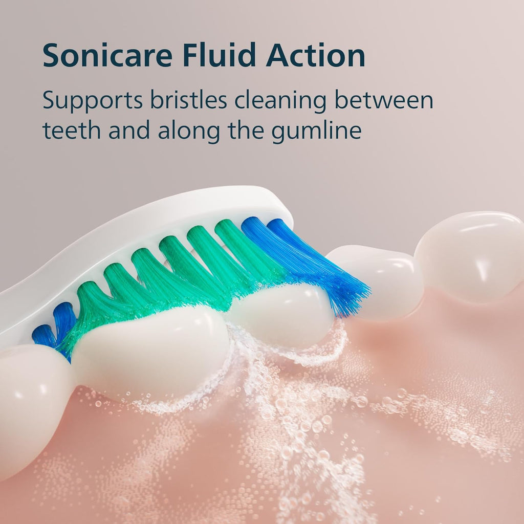 PHILIPS Sonicare 1100 Series Electric Toothbrush - Sonic Toothbrush with Advanced Sonic Technology, EasyStart, Smartimer & Quadpacer, White, Model HX3641/02
