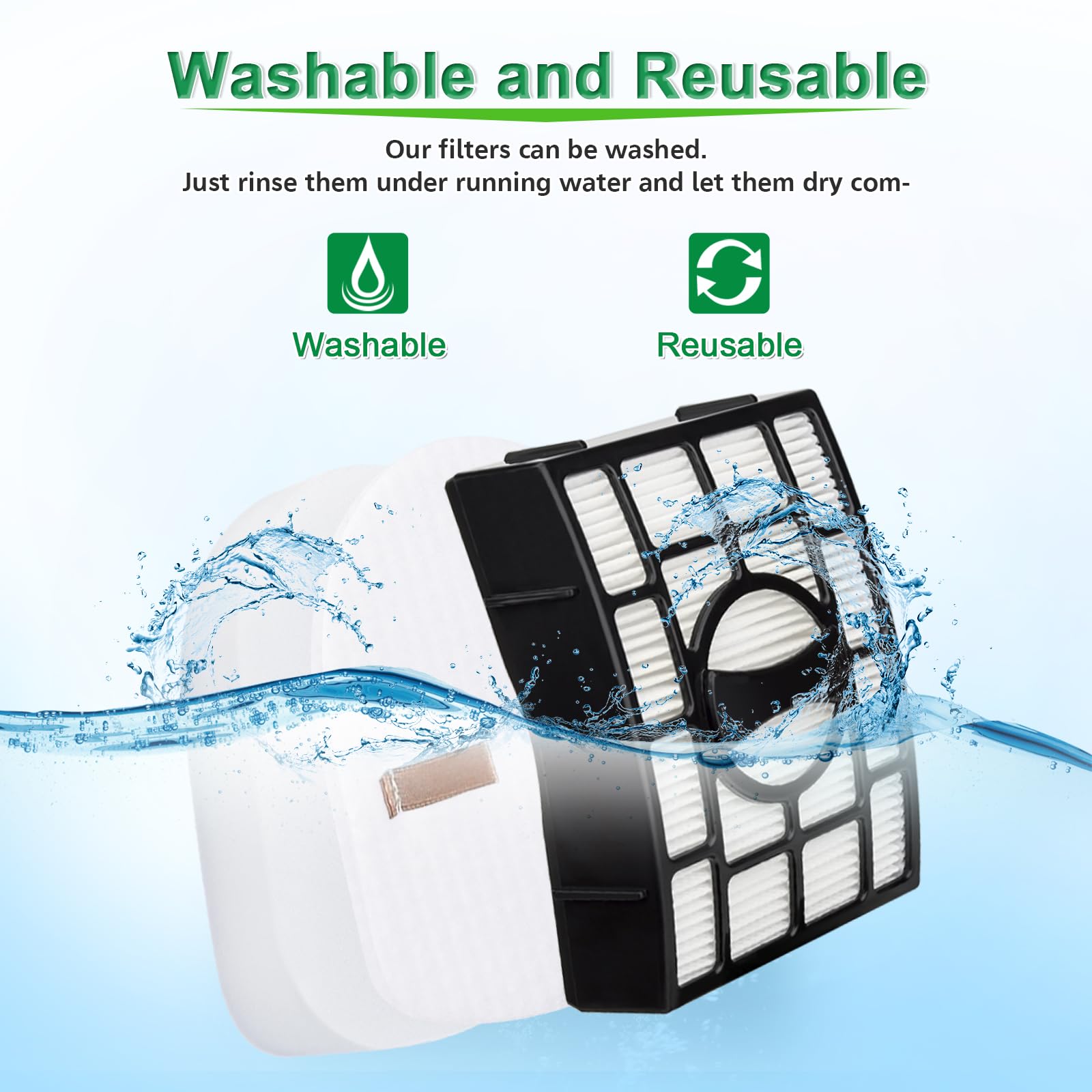 Anewise Filter Replacement for Shark Navigator Lift Away Deluxe Professional Vacuum ZU503AMZ NV350 NV351 NV352 NV355 NV357 NV360 NV370 UV440 UV540, Parts XFF350 & XHF350, 1 HEPA + 2 Pre-Felt Filters