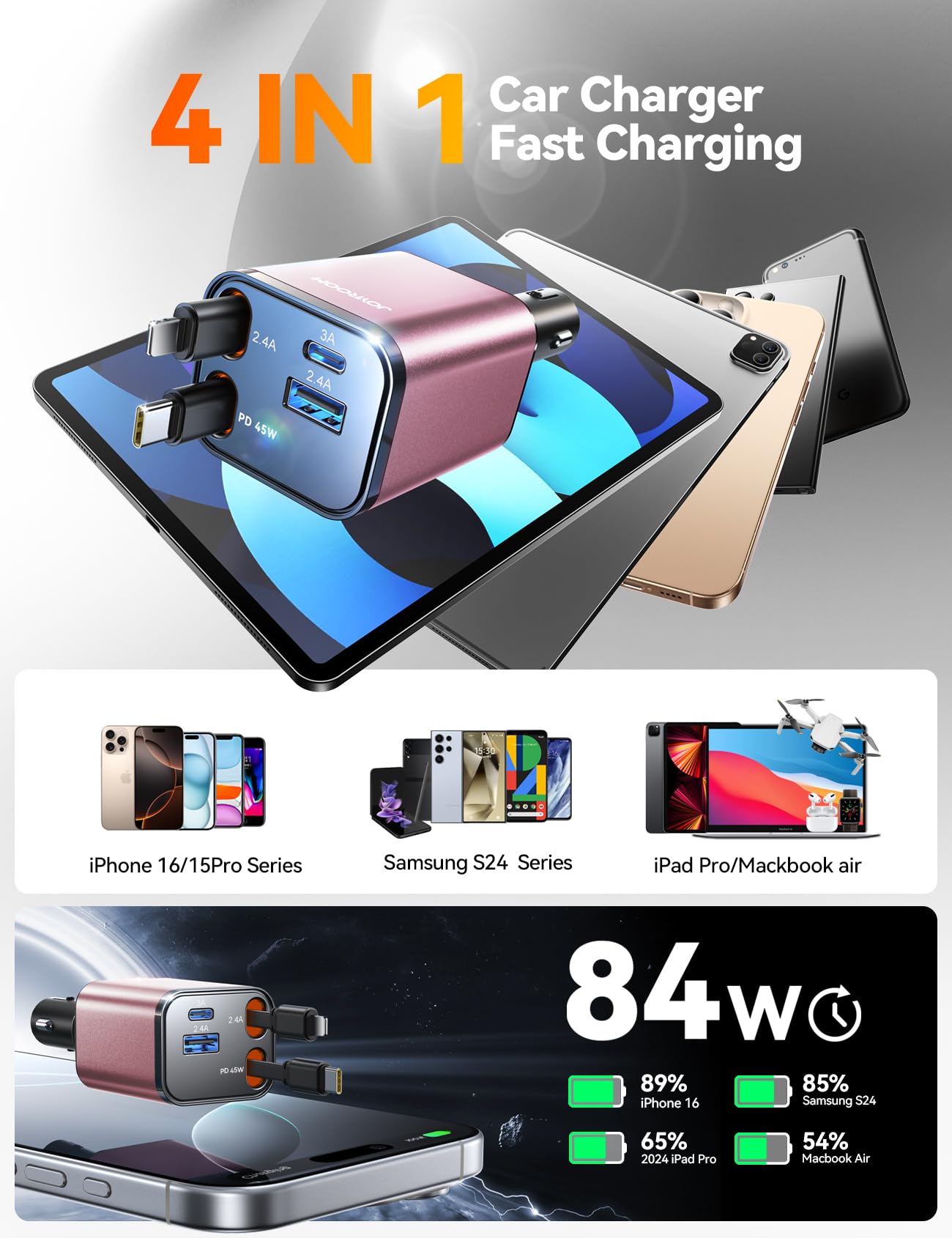 [2026 Ultra-Compact] 84W Retractable Car Charger, [PD 45W] Car Charger USB C for iPhone 16 17 Pro Fast Charging, Car Accessories Travel Essentials Gifts for Women Men for iPhone 17 Air 16 15 14 13 12