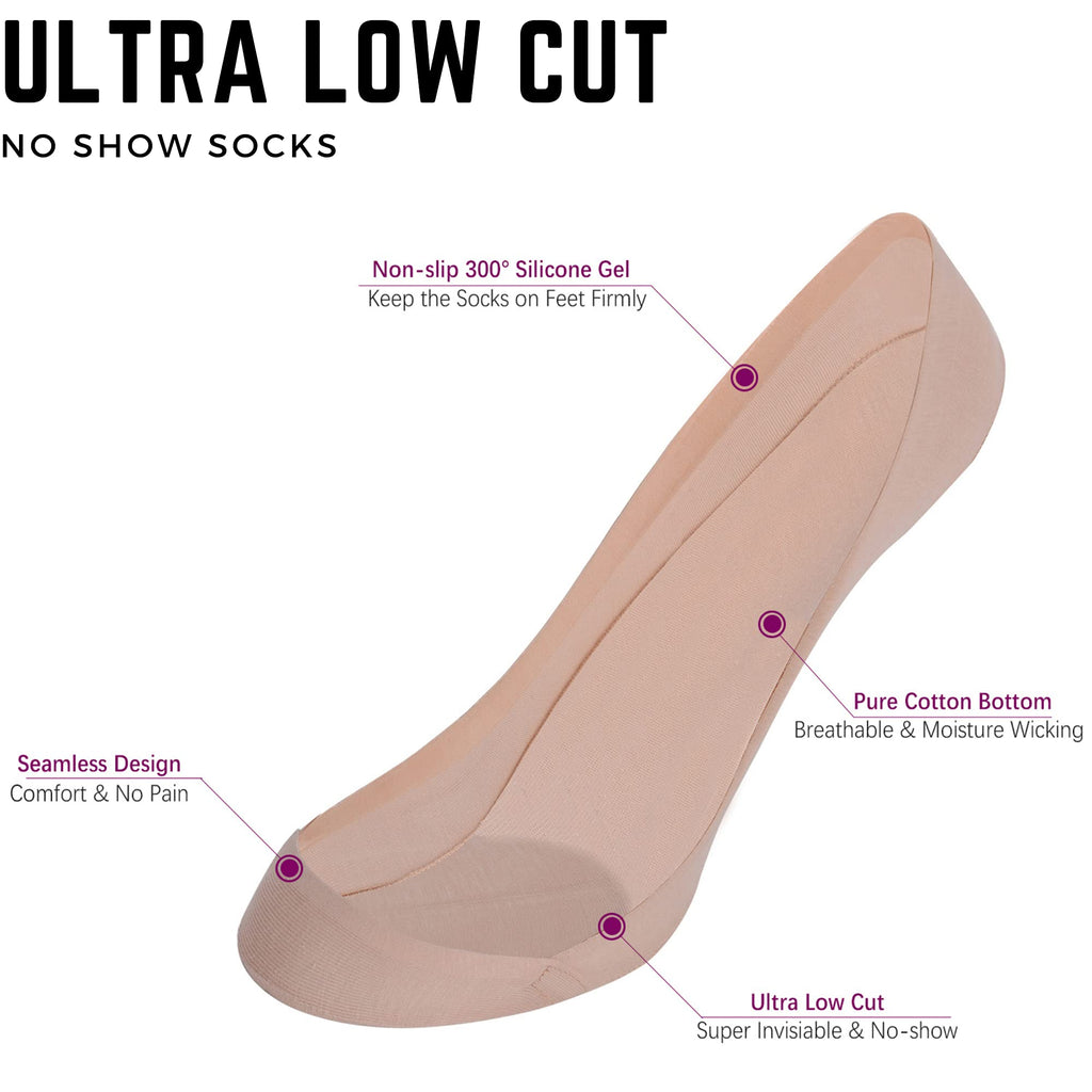 Soxbang Thin Ultra Low Cut No Show Socks in ANY Flats Heels Womens TRULY Non Slip Cotton Liner Socks
