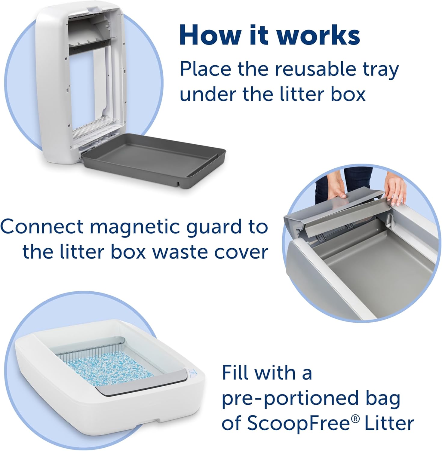 PetSafe ScoopFree Official Stainless Steel Reusable Tray - Includes 4.3 lb. of Premium Non-Clumping Crystal Cat Litter, Fresh Scent