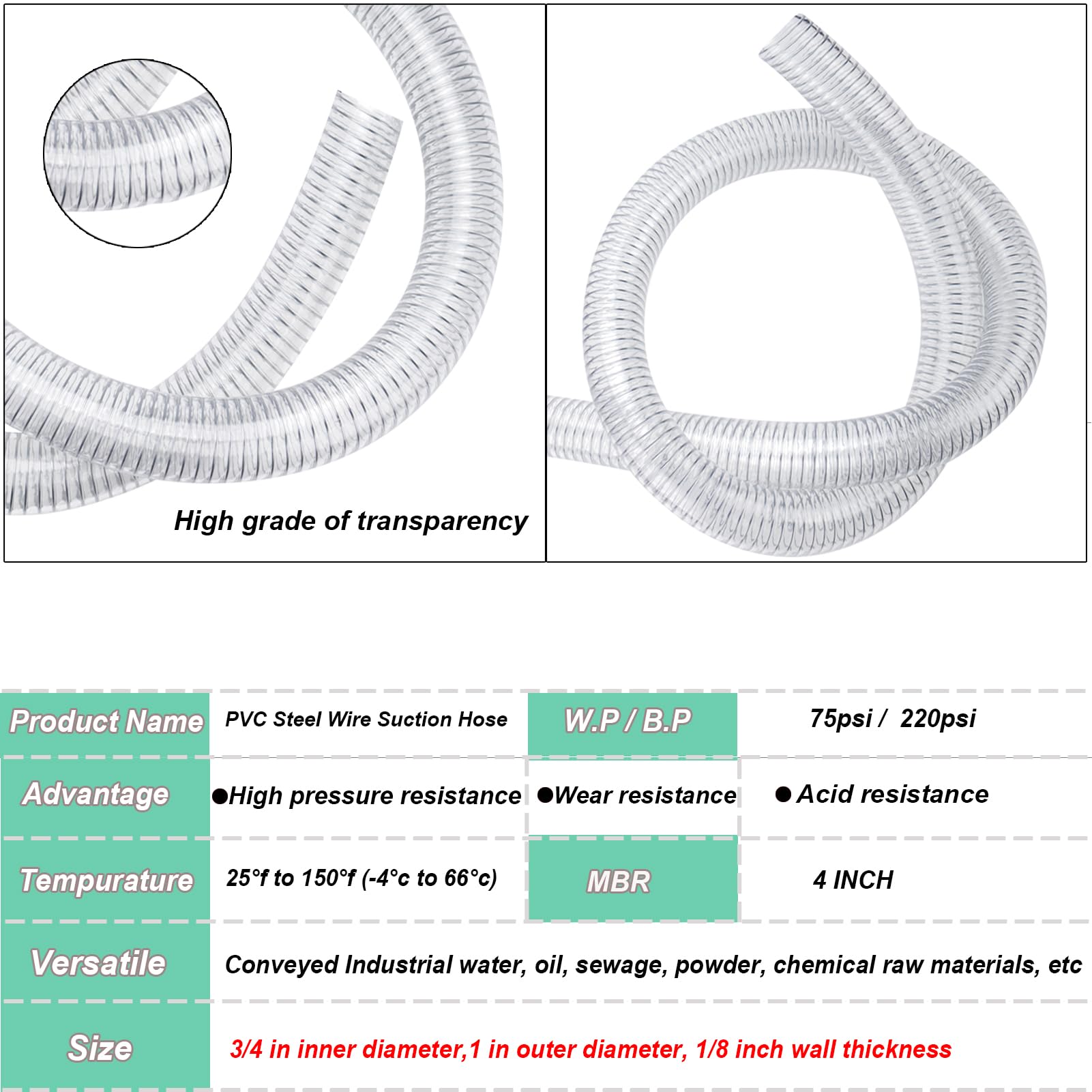 1"id-5ft PVC Reinforced Tubing Steel Wire Suction Flexible Hose Vinyl Tubing Heavy Duty PVC Vacuum Hose Drain Fuel Oil Gas Water for Marine Bilge Pump Pond Spa