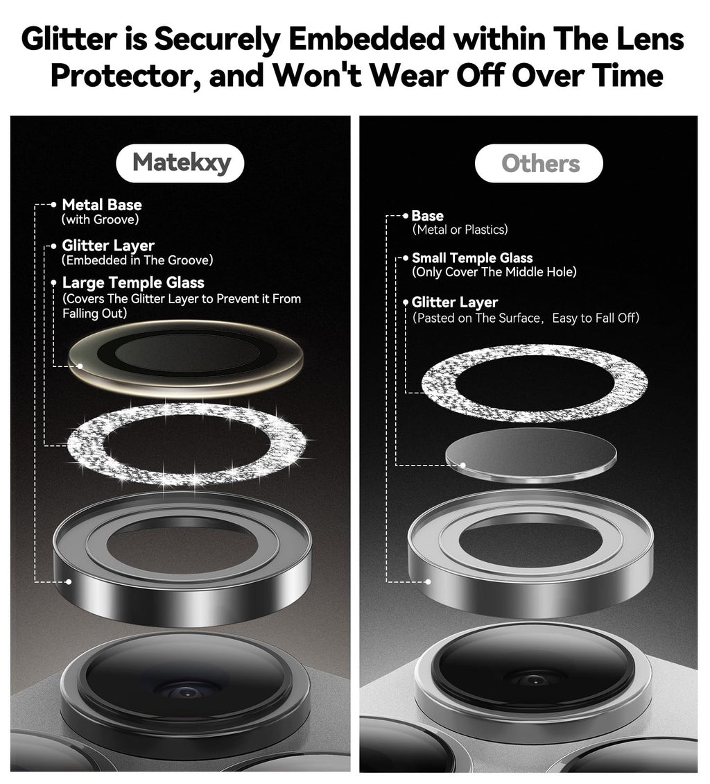 Matekxy Glitter Camera-Lens Protector for iPhone-16 Pro-Max - 16 Pro Anti-Scratch Tempered Glass with Aluminum Edging, Cute Girly Metal Individual Bling Ring Cover for Women, Black Titanium