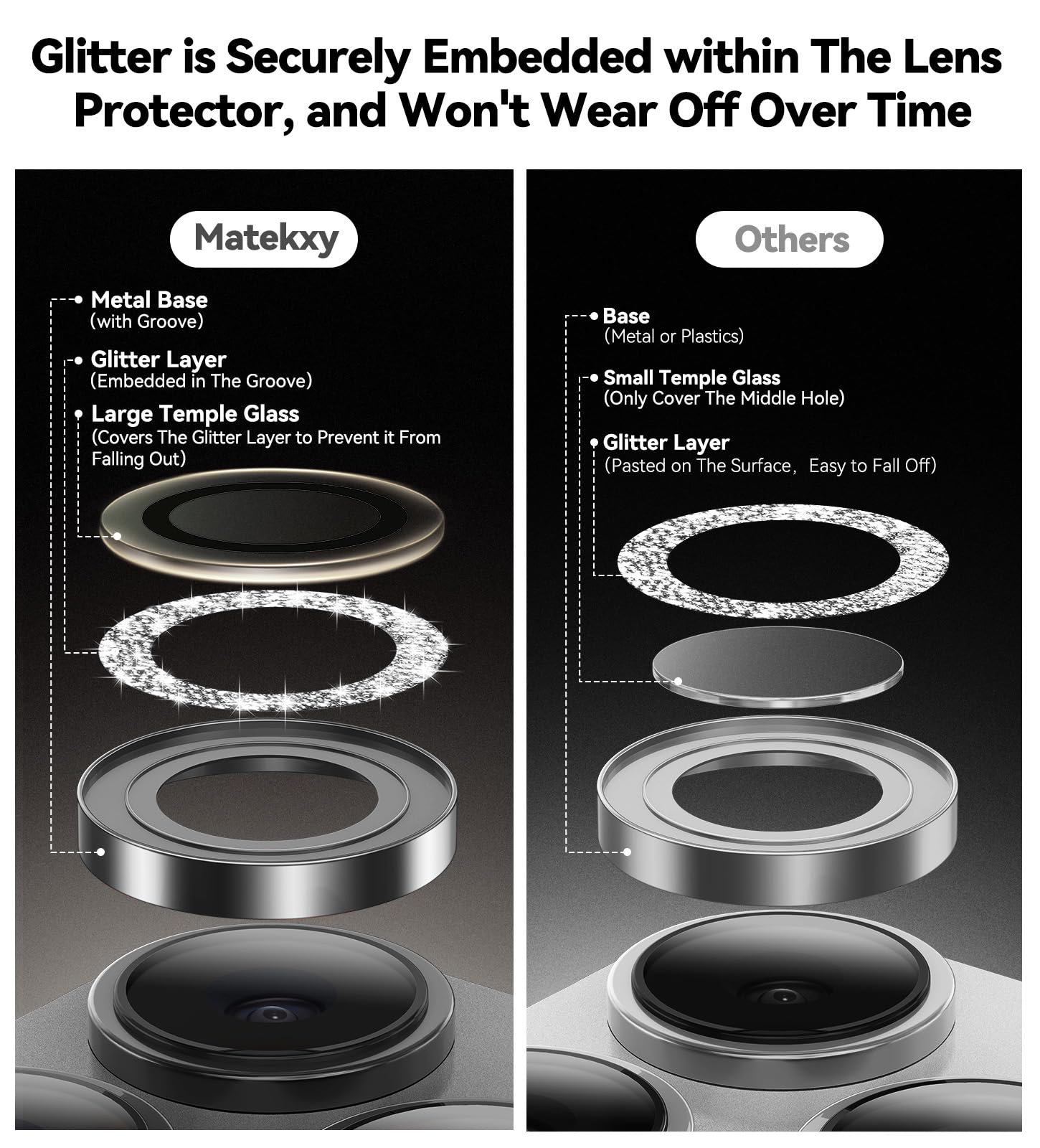 Matekxy Glitter Camera-Lens Protector for iPhone-16 Pro-Max - 16 Pro Anti-Scratch Tempered Glass with Aluminum Edging, Cute Girly Metal Individual Bling Ring Cover for Women, Black Titanium