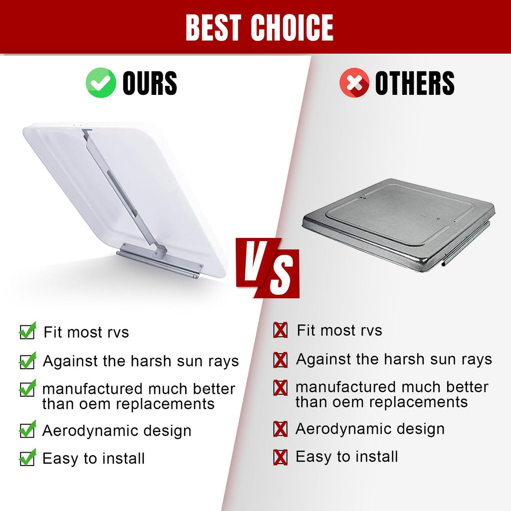 Jack Boss RV Roof Vent Cover, 14 Inch Replacement Vent Lid for Inside RV Trailer Camper Motorhome, White One Pack