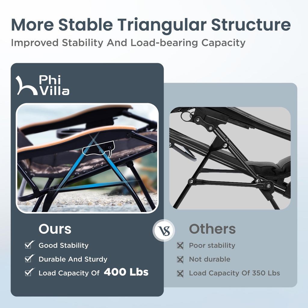 PHI VILLA XXL Oversized Padded Zero Gravity Chair Set of 2, Foldable Patio Recliner, 30" Wide Seat Anti Gravity Lounger with Armrest and Cup Holder, Support 400 LBS (Aqua Blue)