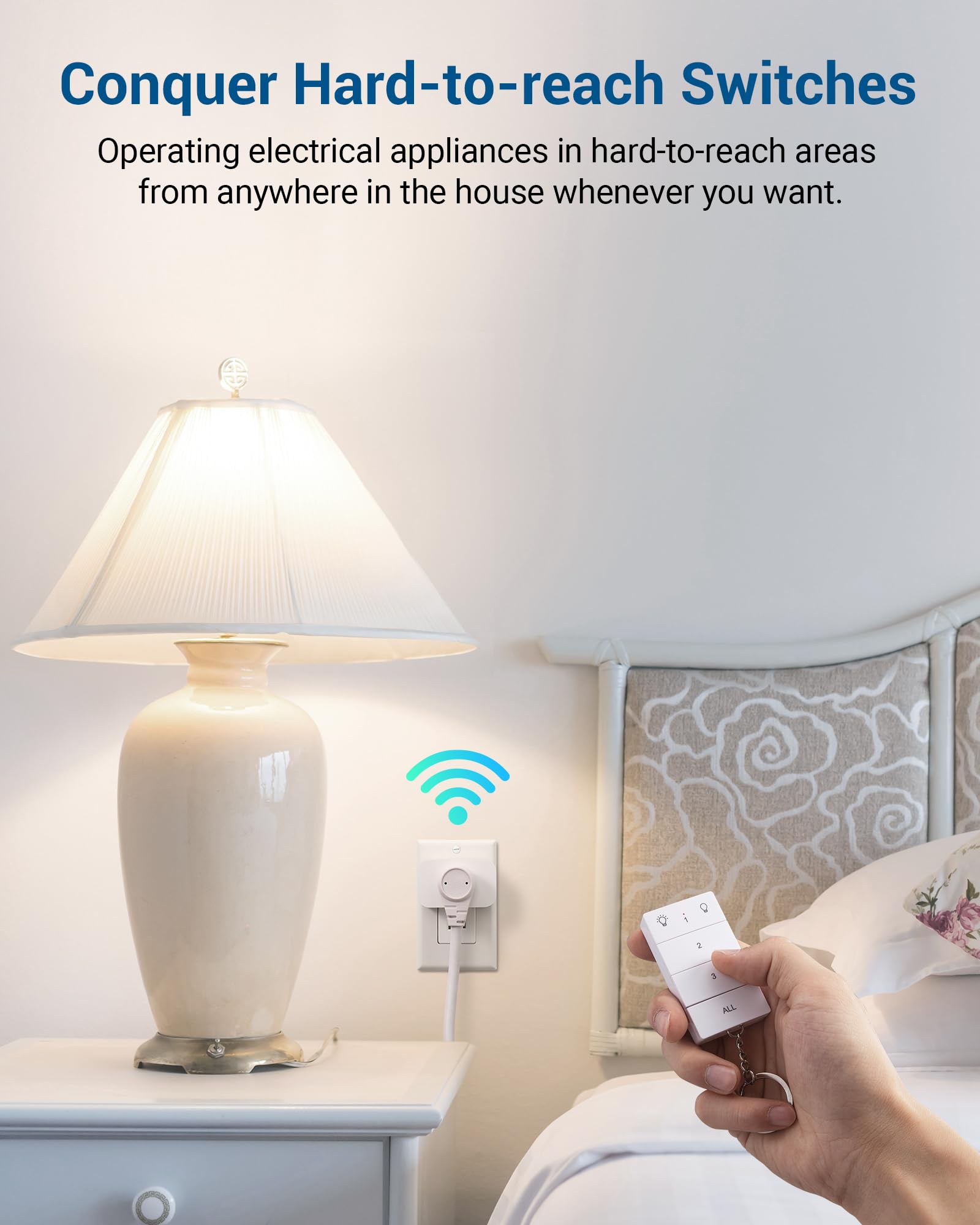 DEWENWILS Indoor Remote Control Outlet, Wireless Remote Light Switch, No Interference Remote Outlet Switch, No Wiring, 15A/1875W, 100ft RF Range, Compact Design, Programmable