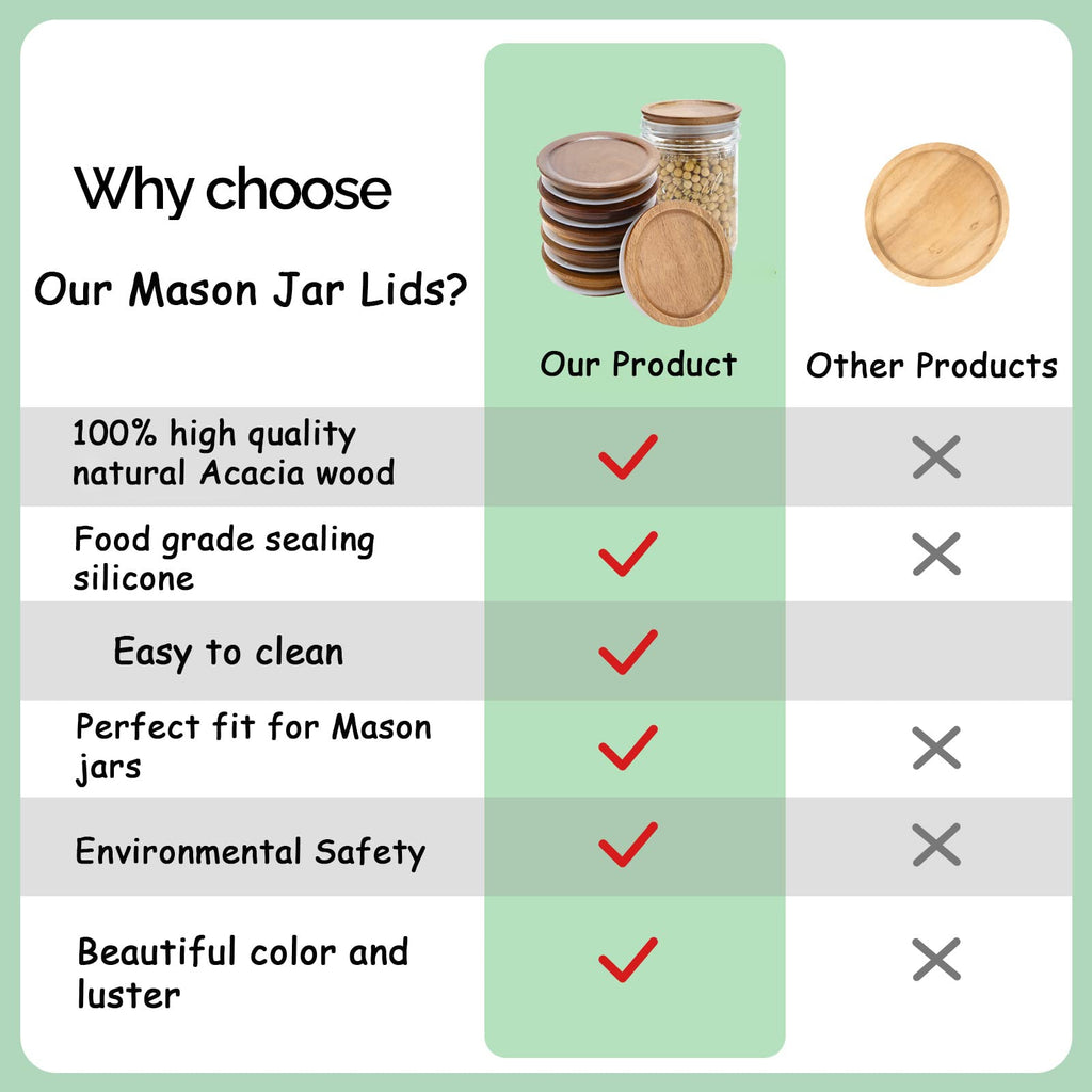 6 Pack Wide Mouth Mason Jar Lids Reusable canning lids Acacia Wooden mason jar Lids with Airtight Silicone Seal, Brown (6PCS Wide Lids)