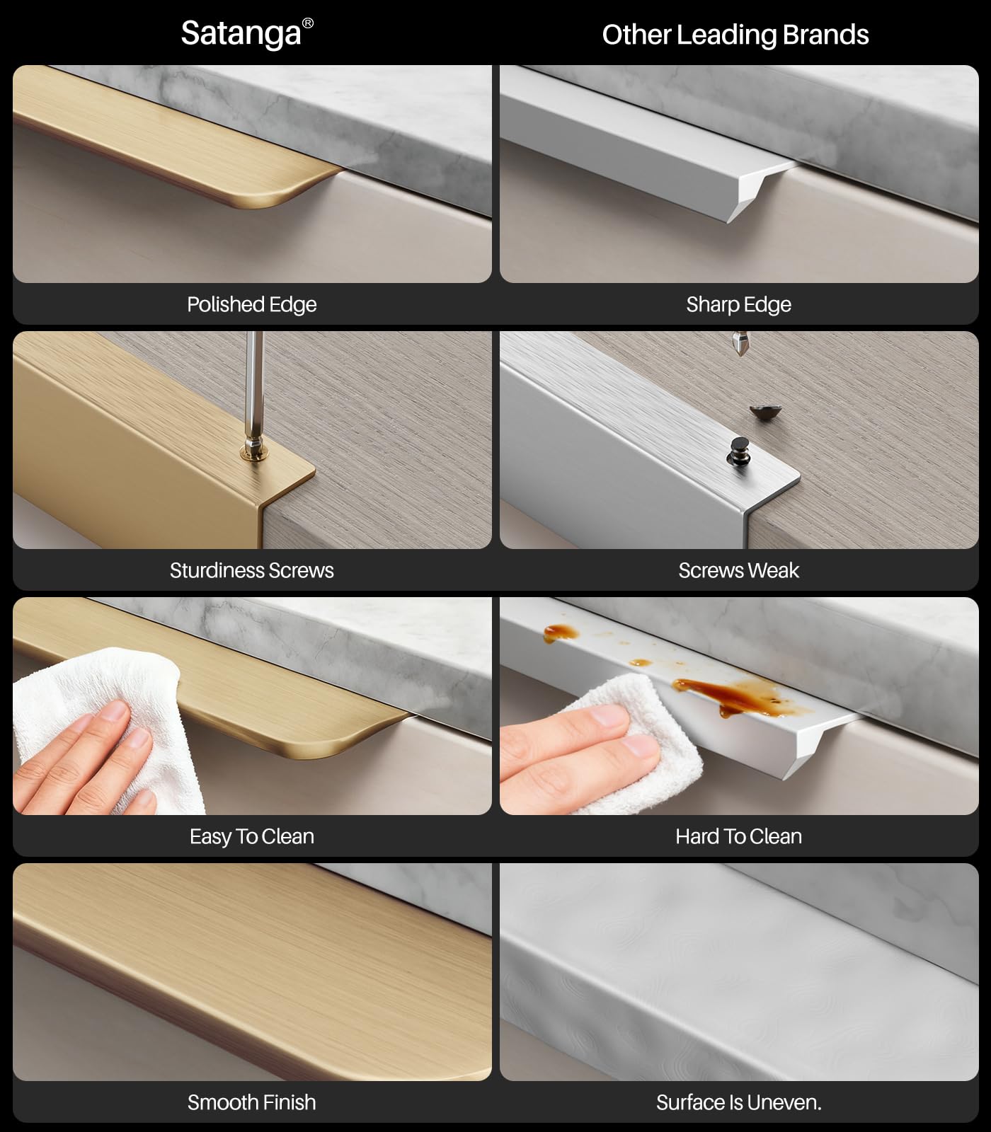 Satanga Edge Finger Pulls for cabinets Kitchen Concealed Drawer Pull Aluminum Hidden Back Mount Door Handle for Home Pack of 5 Modern White 3 Inch Overall Length Easy Installation