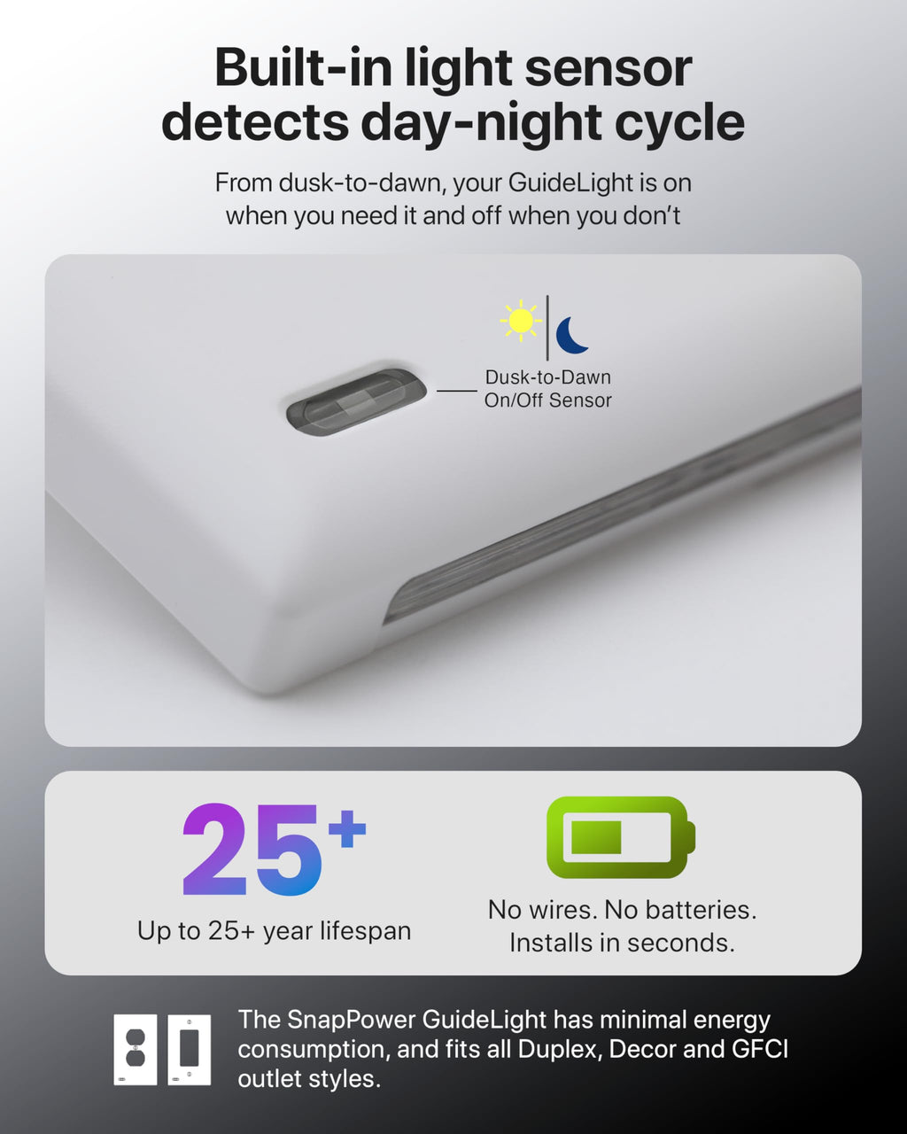 Single - SnapPower GuideLight [For GFCI Outlets] - Replaces Plug-In Night Light - Electrical Receptacle Wall Plate with LED Night Lights - Auto On/Off Sensor - (GFCI, White)