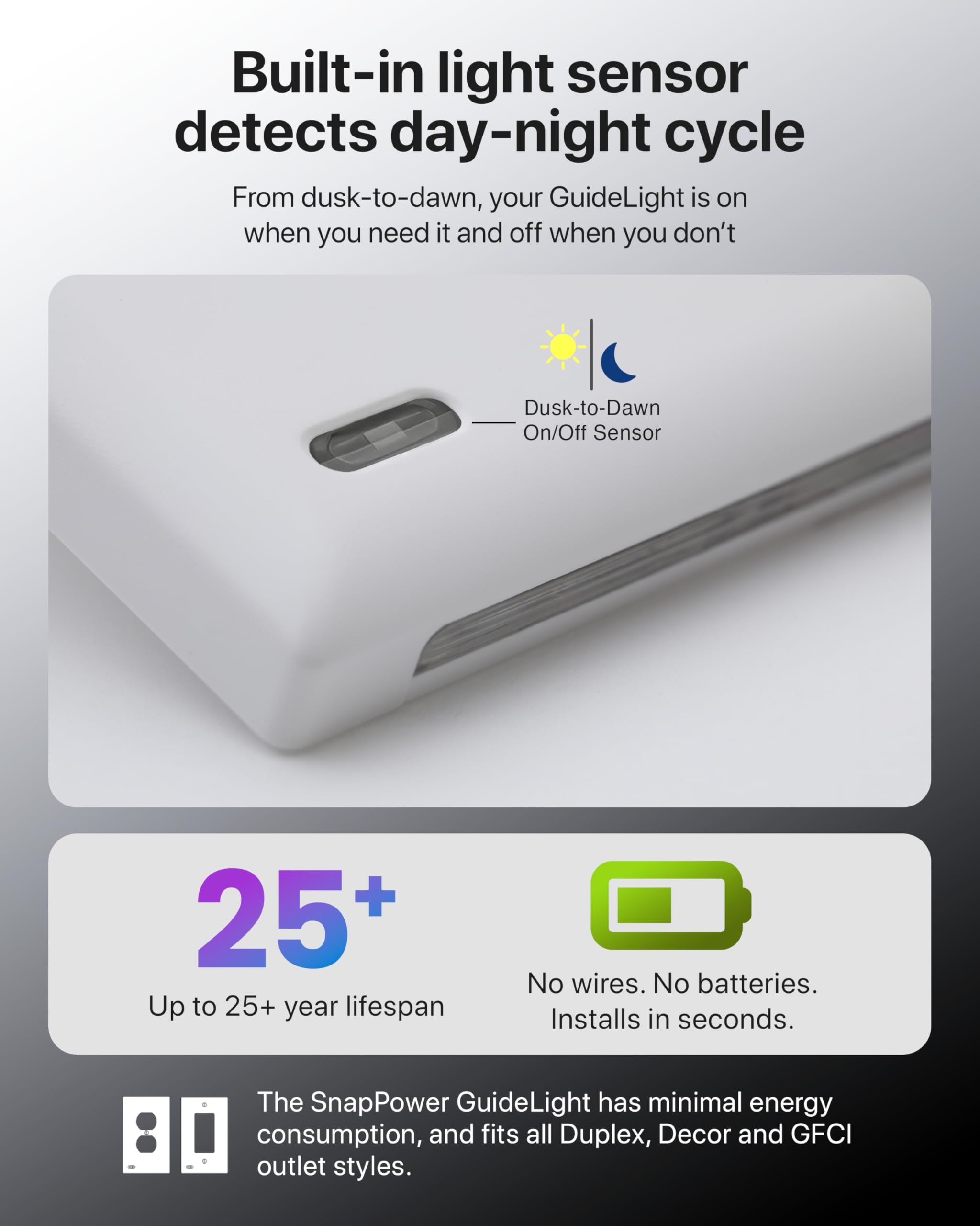 Single - SnapPower GuideLight [For GFCI Outlets] - Replaces Plug-In Night Light - Electrical Receptacle Wall Plate with LED Night Lights - Auto On/Off Sensor - (GFCI, White)