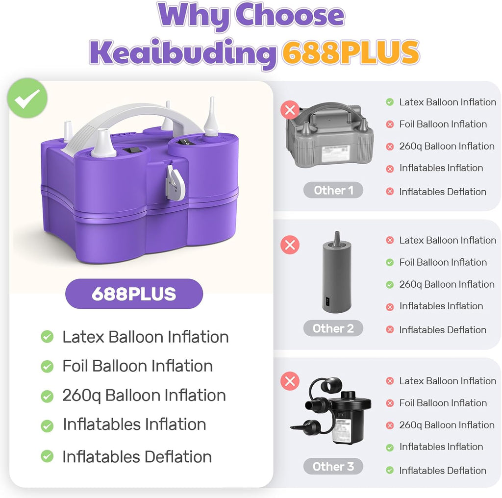 Keaibuding Balloon Pump Electric 3-in-1 Portable Air Pump for Inflatables and Balloons, Fast Inflation for 260q Foil Mylar Latex Double-Stuffed Balloons, Inflator Deflator for Pool Floats Air Bed