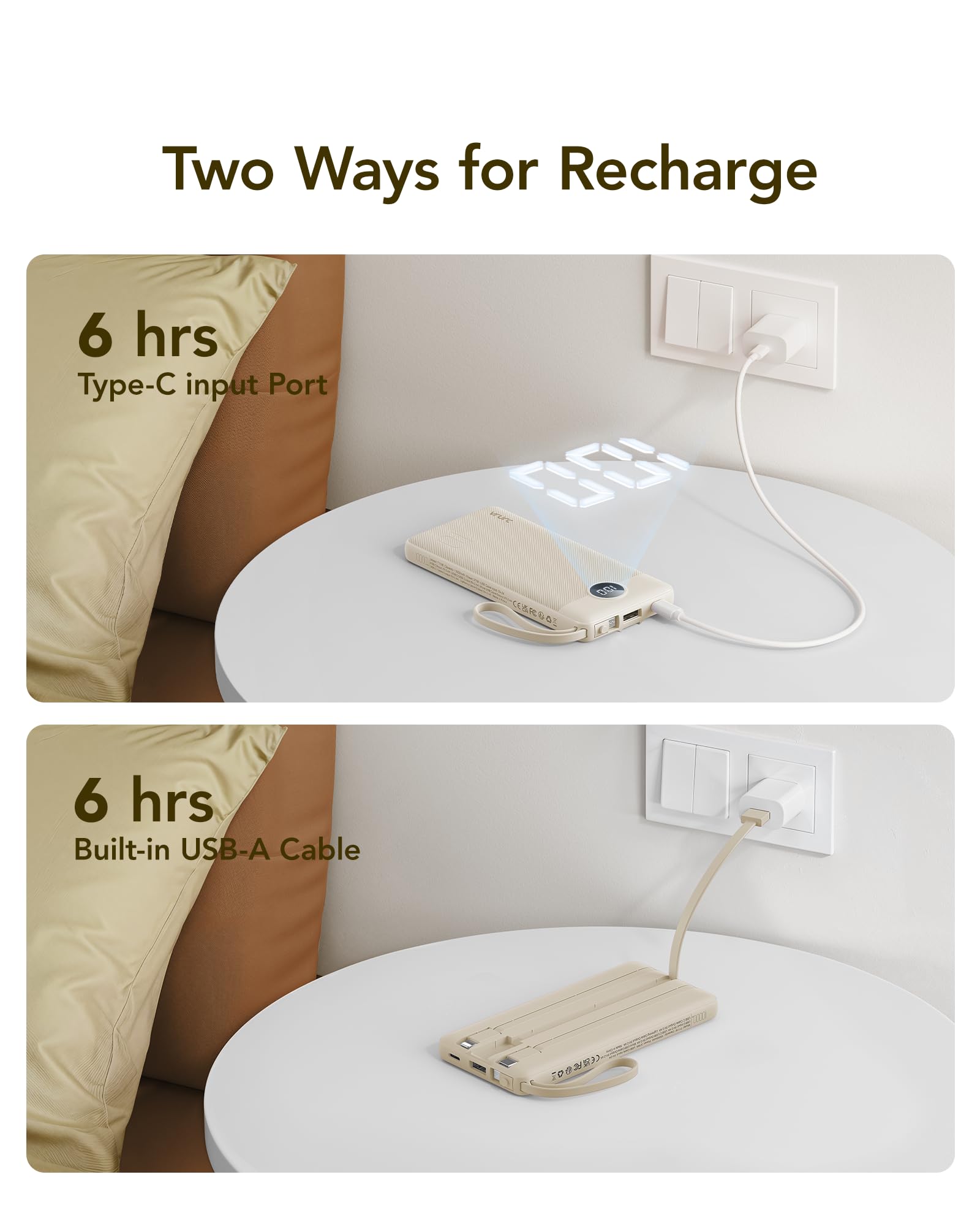 VRURC Portable Charger Power Bank, USB C Battery Pack 10000mAh, Flight-Safe Travel Essentials, 5 Outputs 2 Inputs Slim Phone Charging Bank Built-in Cables for Multi Devices-Lavender(1 Pack)