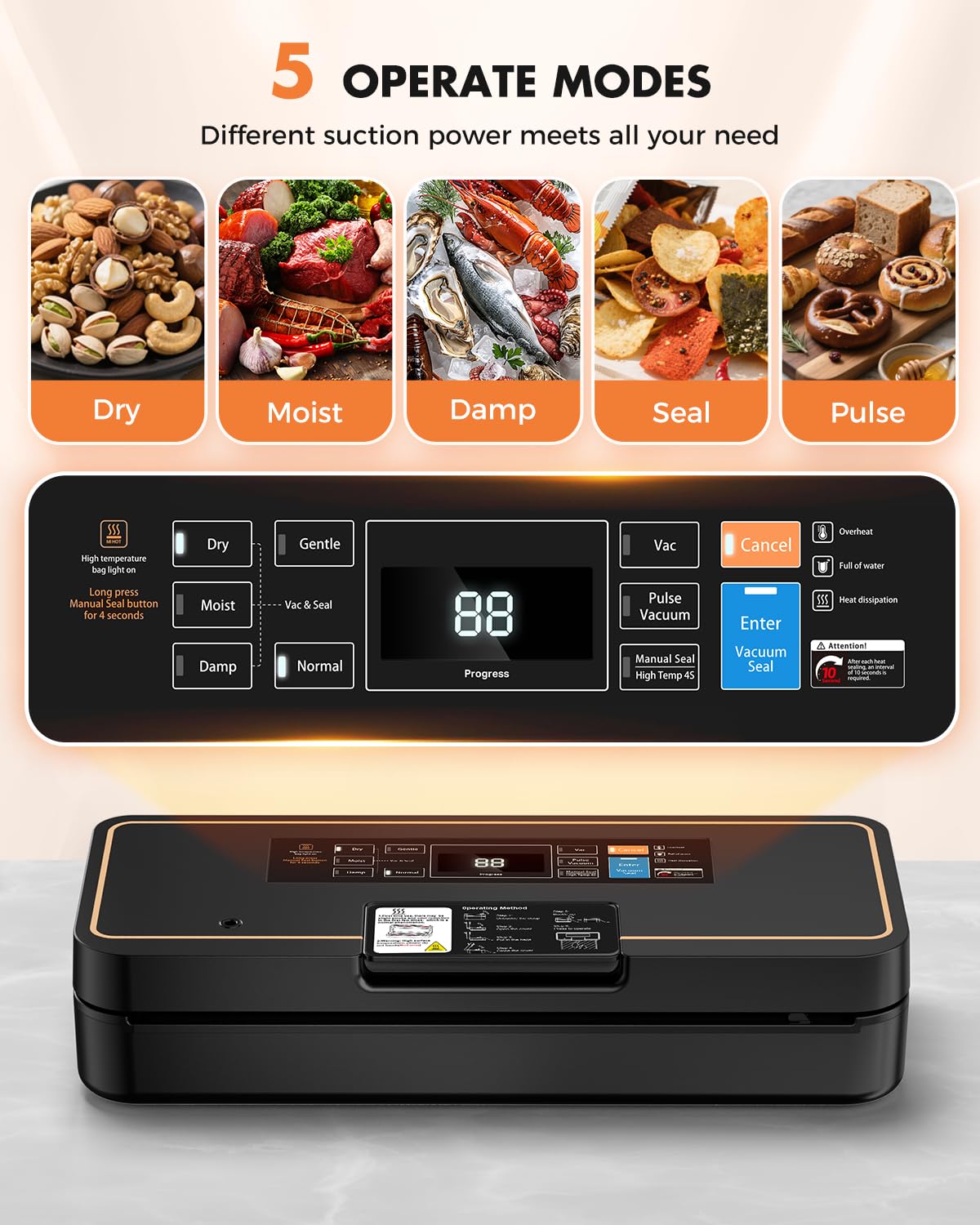 Vacuum Sealer for Food, 95kPa Food Vacuum Saver Sealer Machine, 12L/min 135W Fast-Sealing with Auto Tear-Cut,Digital Timer, Built-in Bag Storage, Cutter and One Bag Roll, 9-in-1 Compact Vacuum Sealer