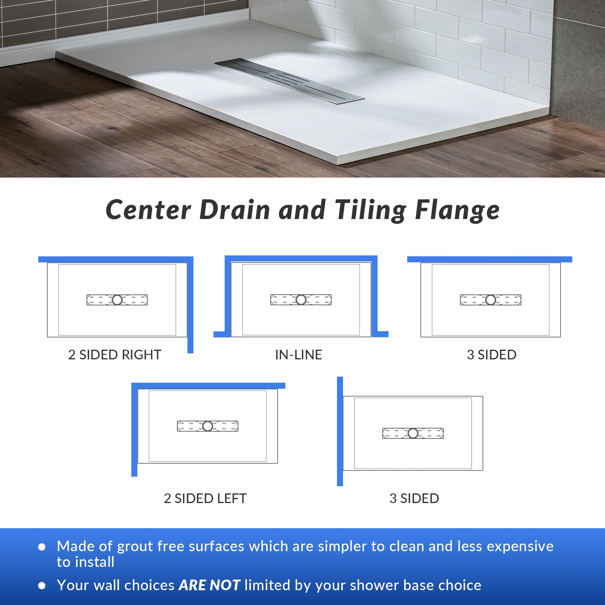 WOODBRIDGE 47.25 in L x 31.5 in W Zero Threshold Shower Base with Center Drain, Decorative Drain Plate, Tile Flange, Wheelchair Access, Low Profile, Black