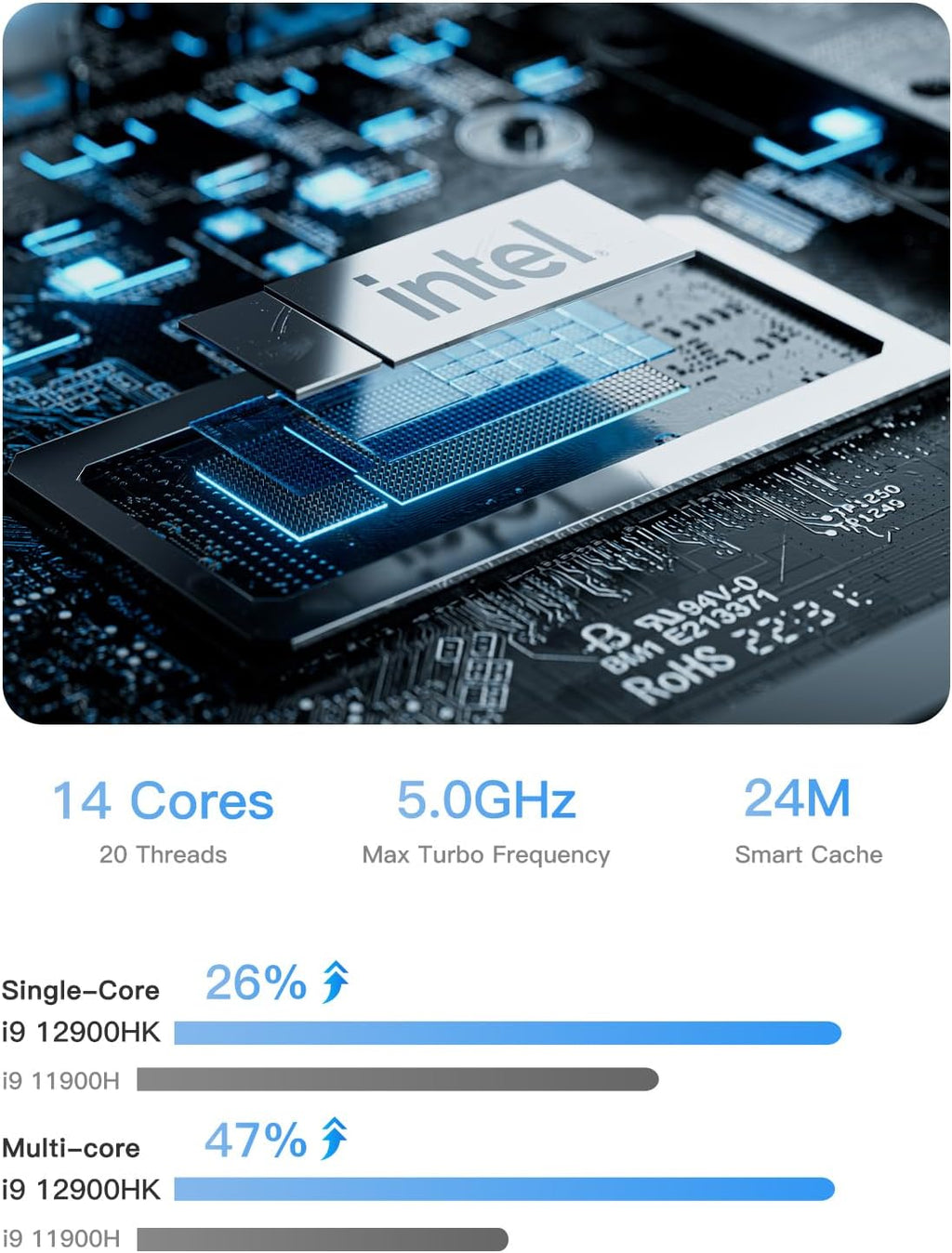 MINISFORUM NAB9 Mini PC Intel Core i9-12900HK HDMI×2+USB-C×2 Video Outputs Mini Computer, 32GB RAM 1TB SSD, 2X 2.5G RJ45 Port Intel Iris Xe Graphics Eligible Desktop Computer