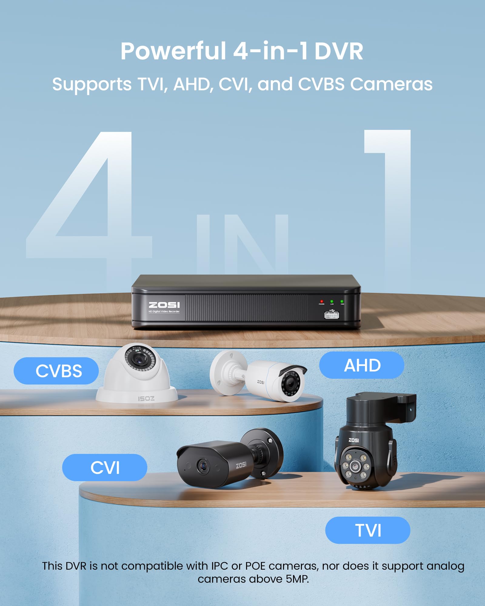 ZOSI H.265+ 1080P FHD 16 Channel DVR for Home Security Camera System with AI Human Vehicle Detection, Hybrid 4-in-1(Analog/AHD/TVI/CVI) Surveillance CCTV DVR Recorder, Remote Access, Email Alarm