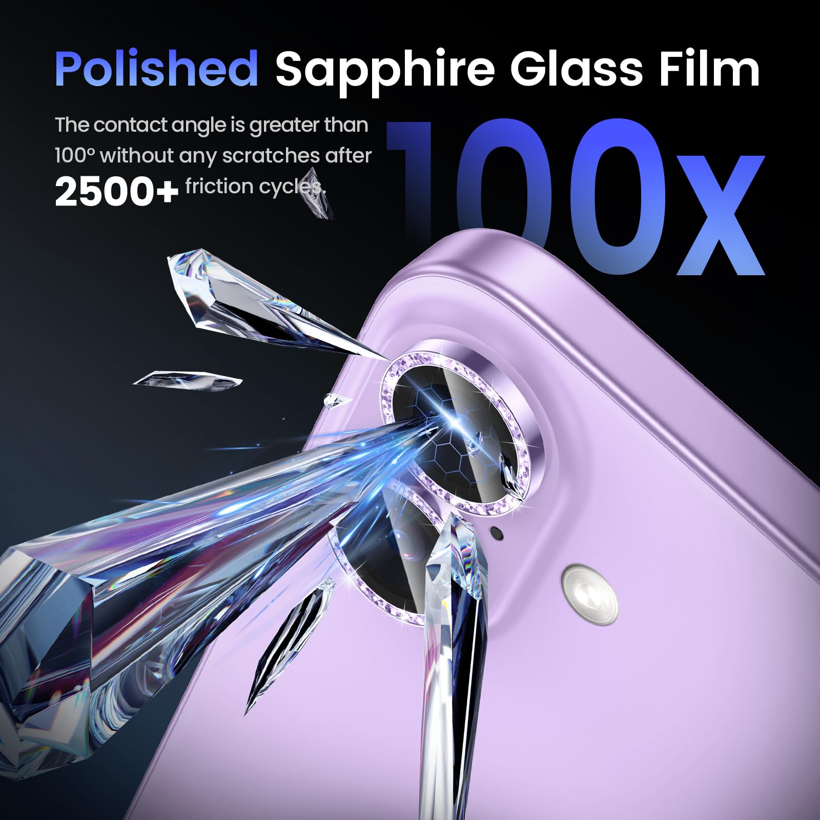 Tensea for iPhone 13 mini/iPhone 13 Camera Lens Protector, 9H Tempered Glass Camera Cover Screen Protector Metal Individual Ring for iPhone 13mini 5.4 inch /13 6.1 inch