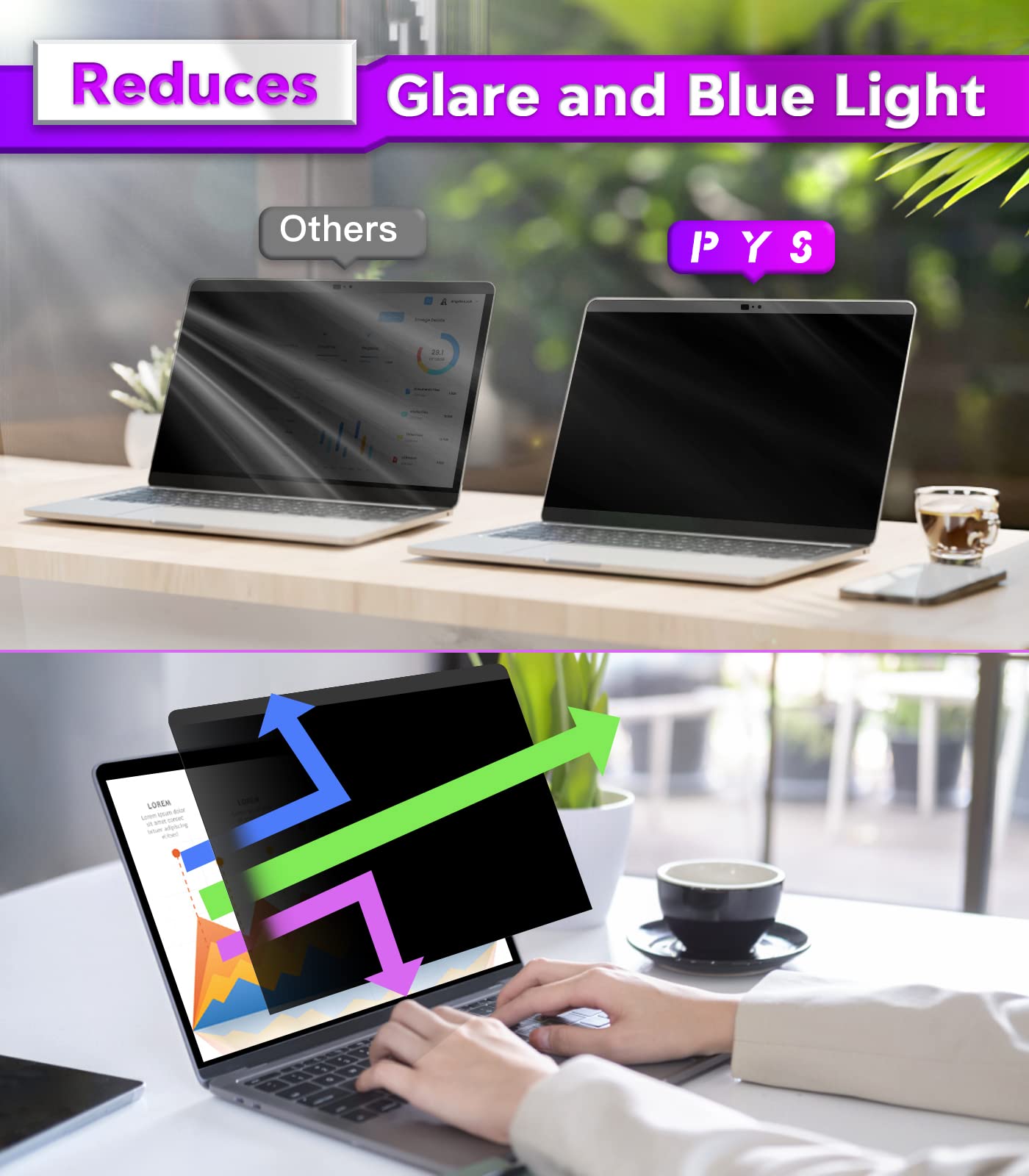 PYS MacBook Air 13.6 Inch Magnetic Privacy Screen for M2 Chip 2022 (A2681) - Removable Anti-Spy Laptop Shield