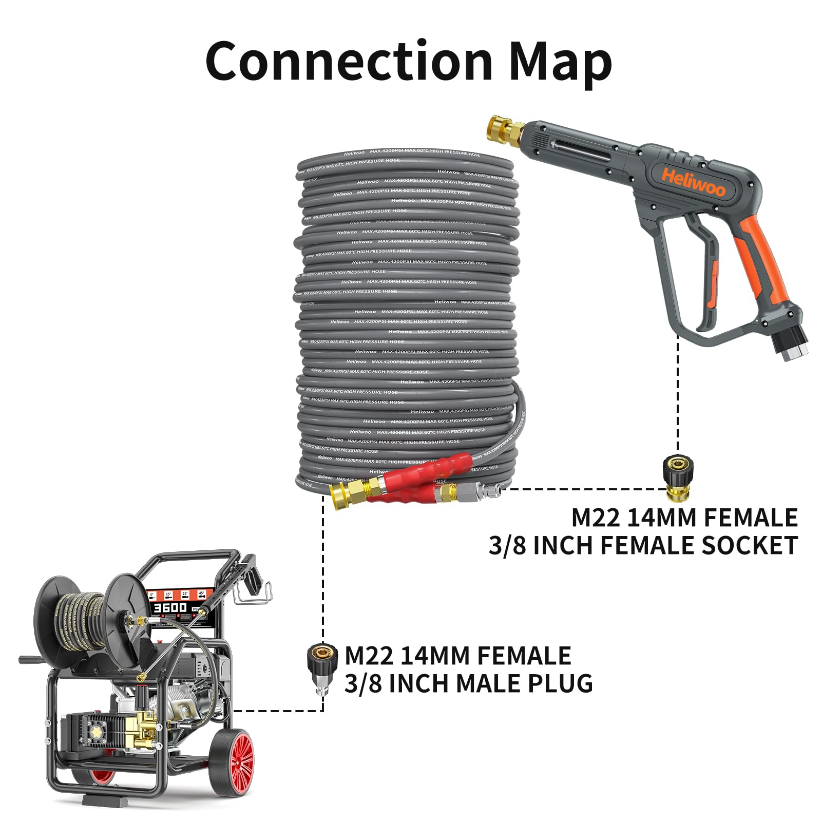 Pressure Washer Hose 25FT, 4200PSI High Tensile Wire Braid Kink Resistant Power Washer Extension Hose, 1/4'' Flexible Replacement Hose with M22-14mm Brass Swivel Thread and 3/8 Quick Connect