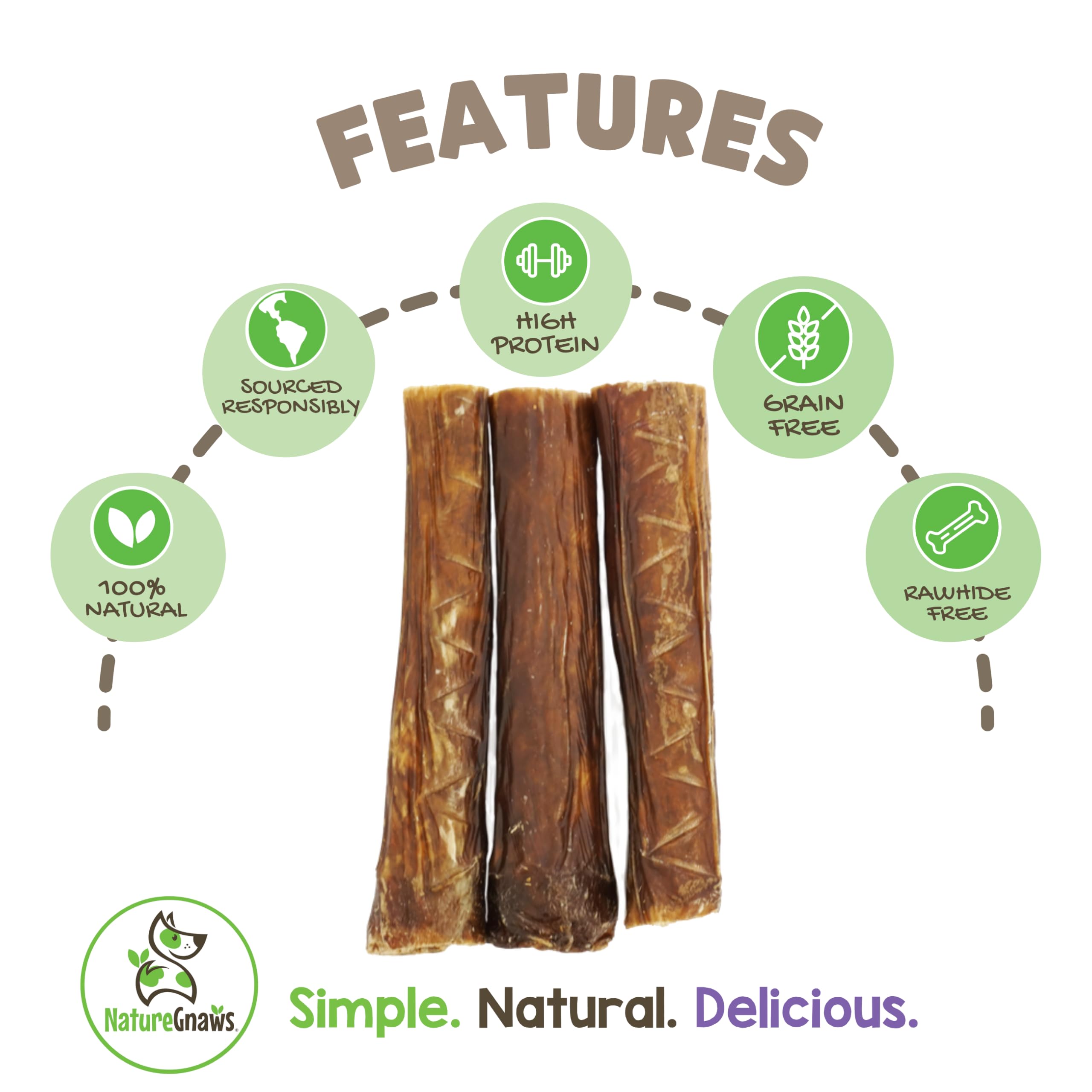 Nature Gnaws Beef Gullet Chews for Small Dogs 4-5" (20 Count) - Natural Beef Jerky Stick Dog Chew Treats - Rawhide Free