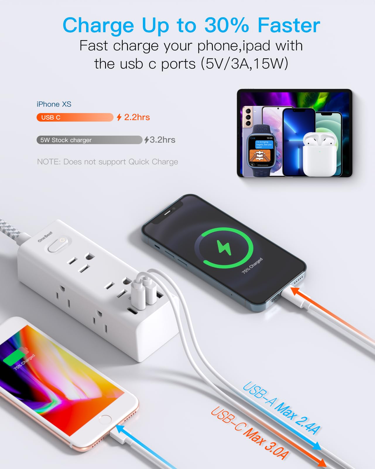 One Beat Short Extension Cord 1Ft, Flat Plug Power Strip Surge Protector - 6 Widely Outlets with 4 USB Ports (2 USB C), Wall Mount Small Power Strip for Travel, Home Office College Dorm Essentials