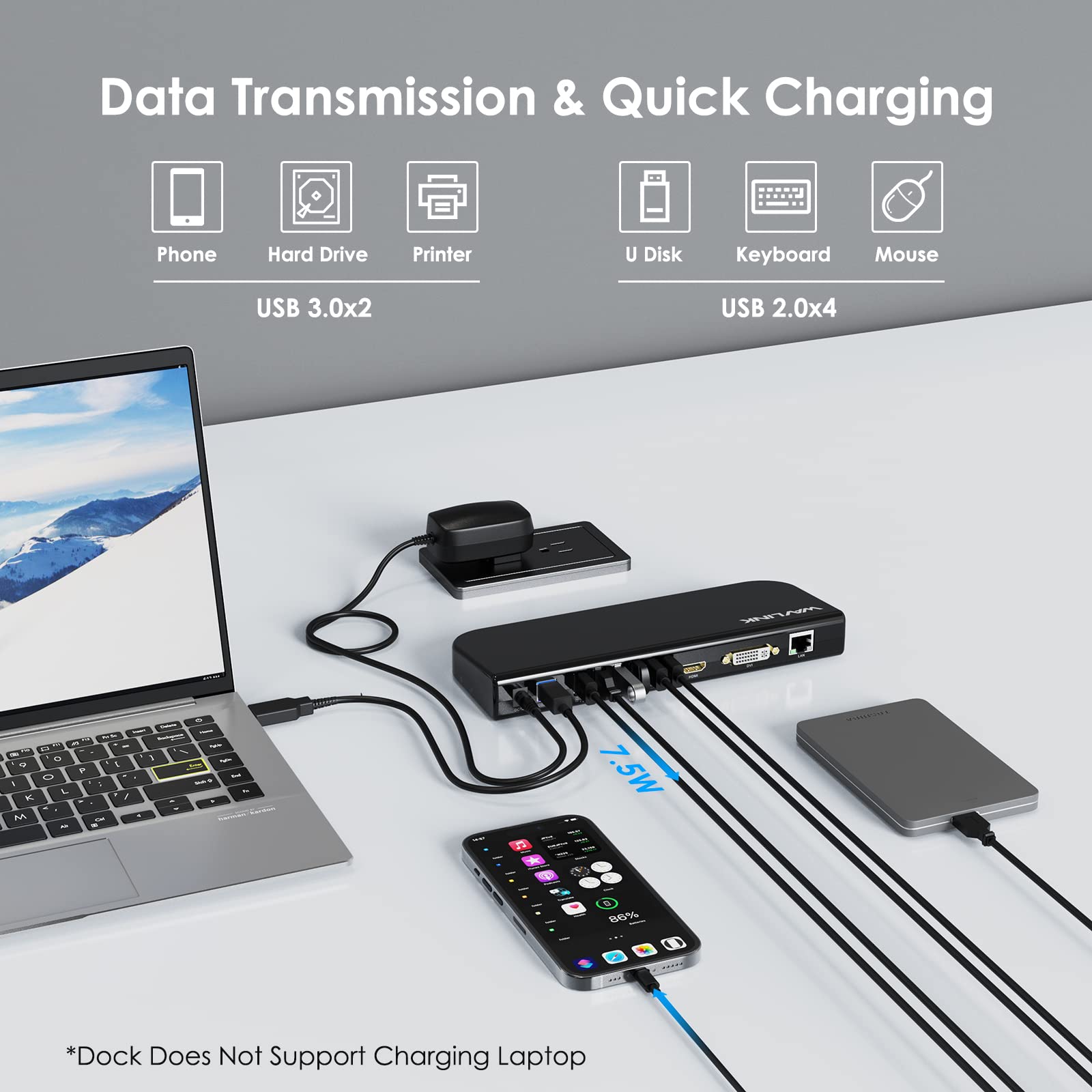 WAVLINK USB Laptop Docking Station Dual Monitors, DisplayLink Laptop Dock for M1-M5 Mac/MacBook Neo, Windows, ChromeOS(HDMI & HDMI/DVI, 6xUSB Ports, LAN, Audio)