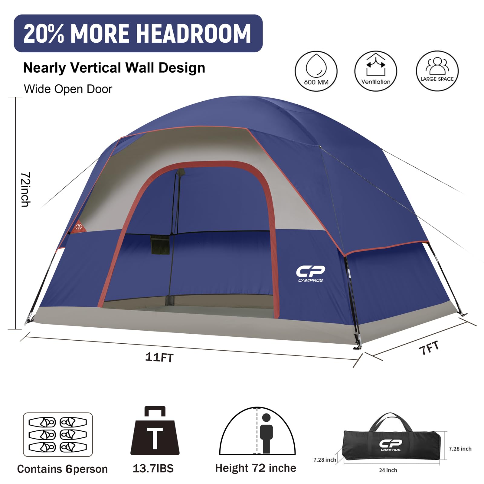 CAMPROS CP Camping Tent 2/4/6 Person, Waterproof Windproof Double Layer Dome Tent, Easy Setup with Large Mesh Windows & Wide Door for Outdoor Camping Backyard