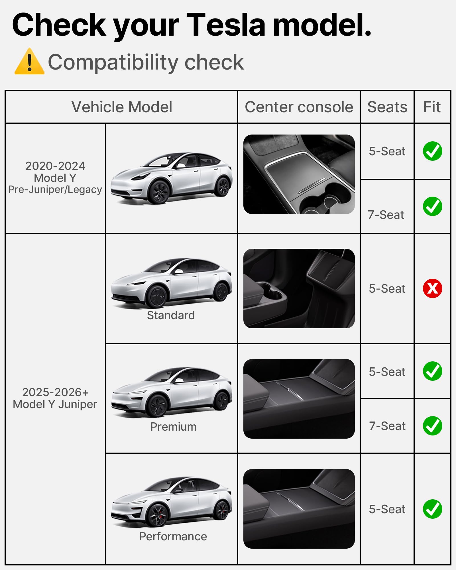 Air Conditional Replacement with Activated Carbon for Tesla Model 3 Model Y HEPA Cabin Air Filter Accessories 2016-2024/2025/2026 Juniper Highland Upgraded Version(2 Pack)