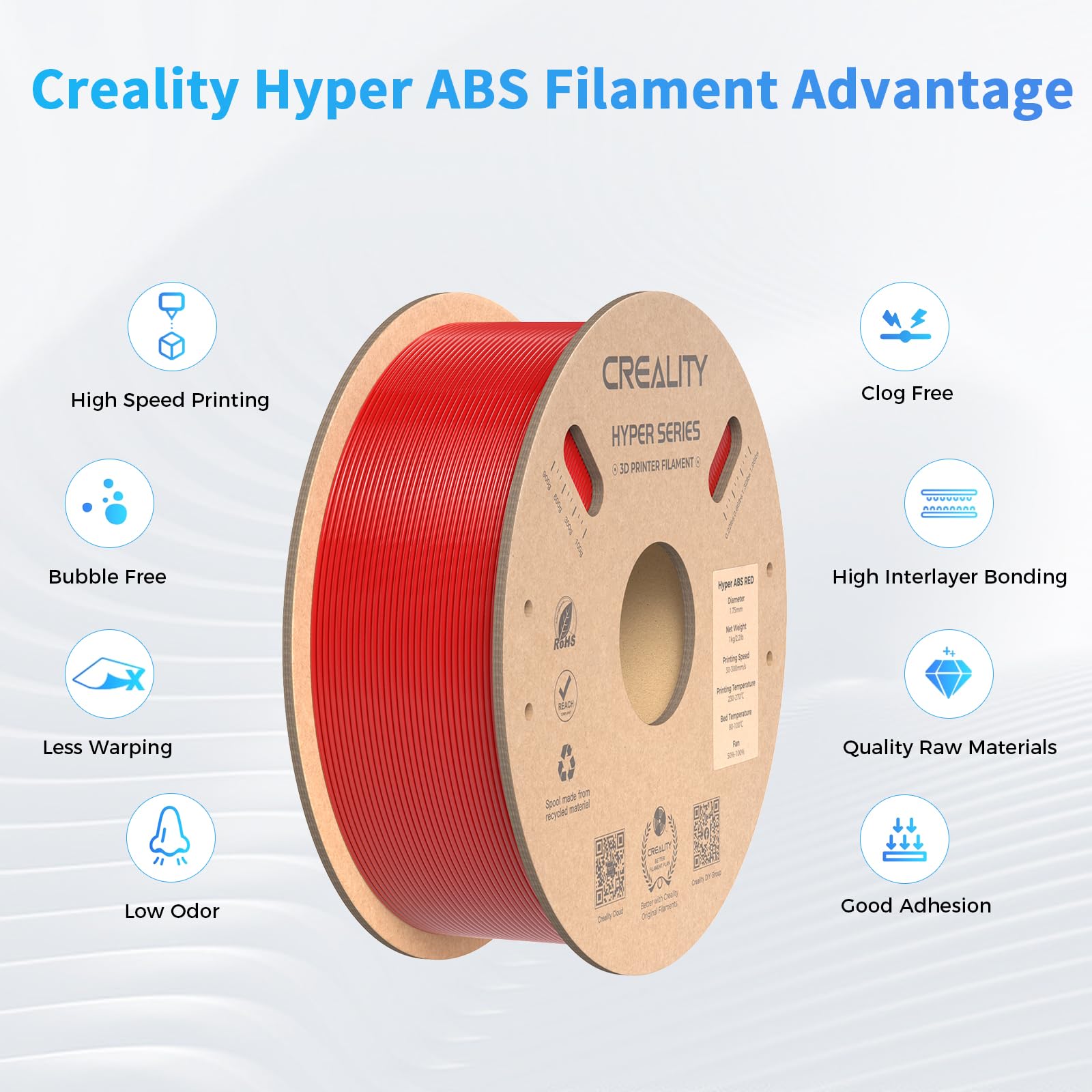 Creality Hyper ABS Filament, Official 3D Printer Filament ABS 1.75mm for Up to 300mm/s High-Speed Printing Convenient Open Printing Material, 1kg(2.2lbs) Spool Fit Most 3D Printer(Black)