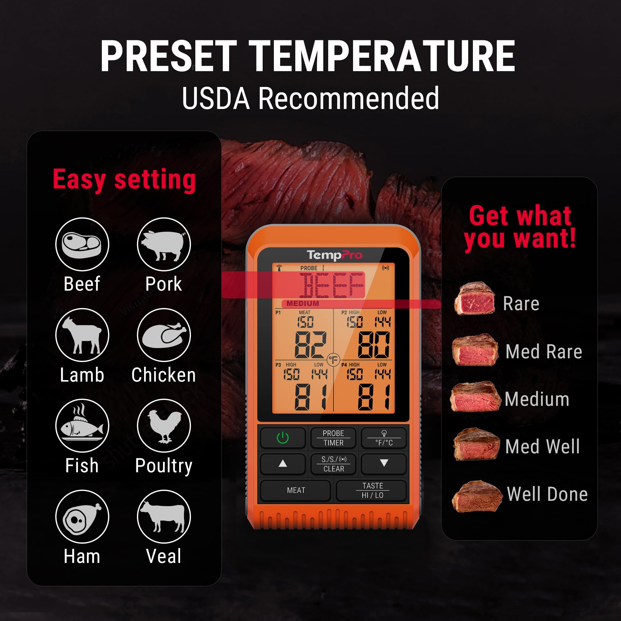 TempPro TP829 1000ft Wireless Meat Thermometer Digital for Grilling and Smoking, 4 Meat Probes Grill Thermometer for Outside Grill, Thermometer Cooking Gift for Dad Him Husband (Previously ThermoPro)