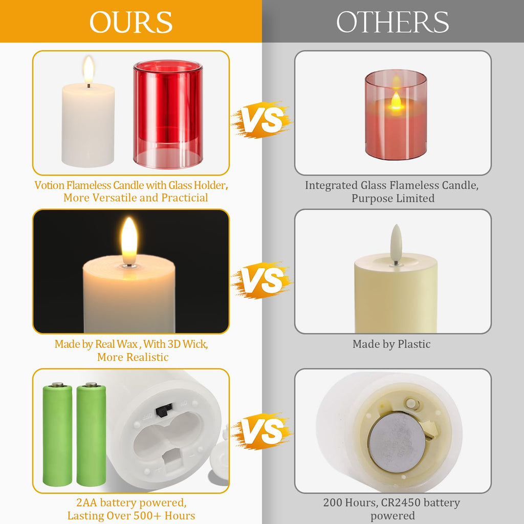 NURADA Flameless Candles with Remote Timer: 3D Wick Battery Operated Led Pillar Acrylic Fake Candle Set for Home Decoration Romantic Ambiance - Gold 2 Pack